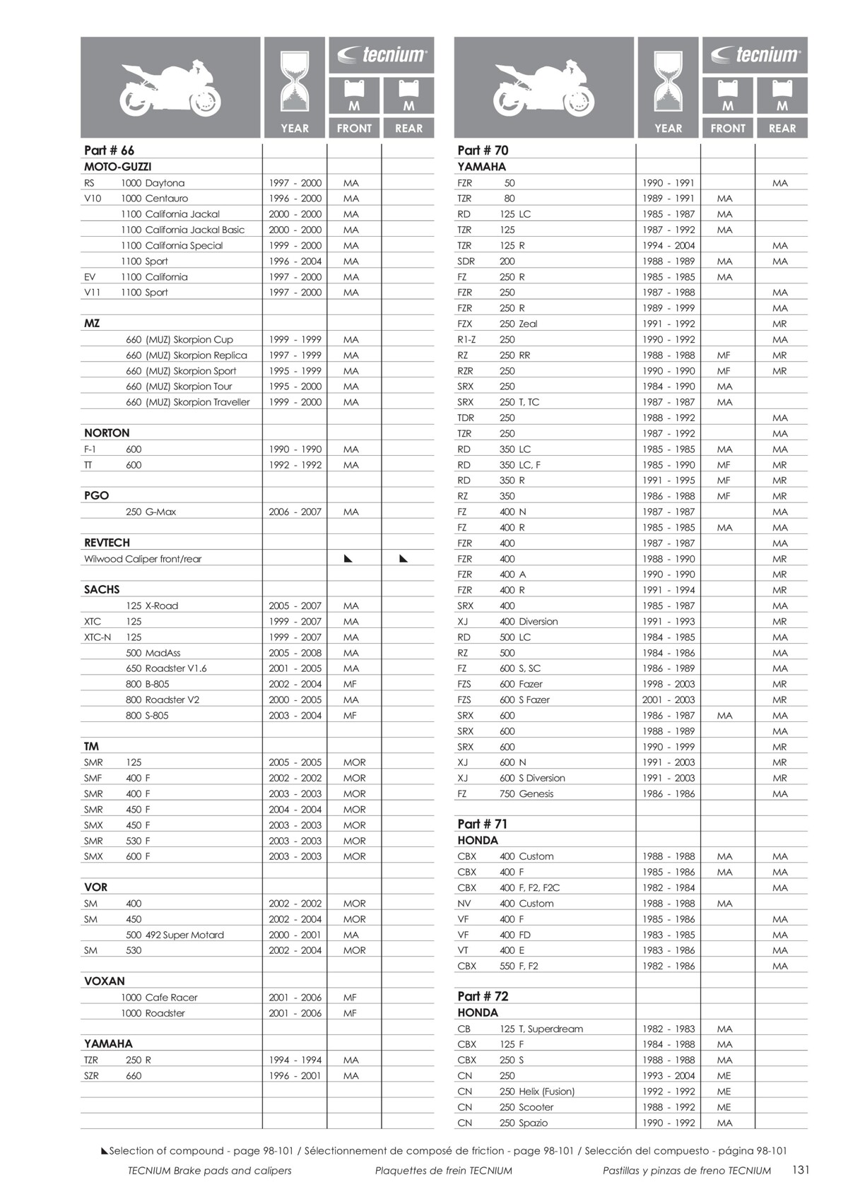 Catalogue Tecnium 2023, page 00133