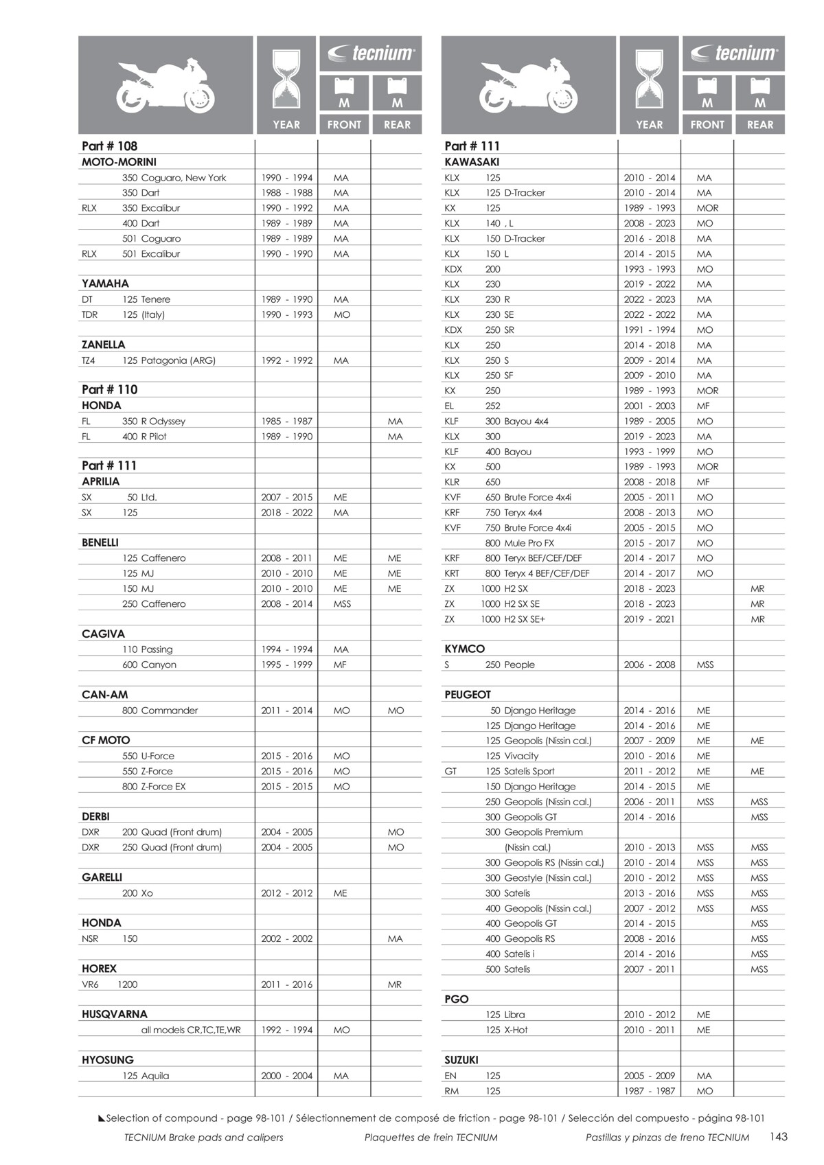 Catalogue Tecnium 2023, page 00145