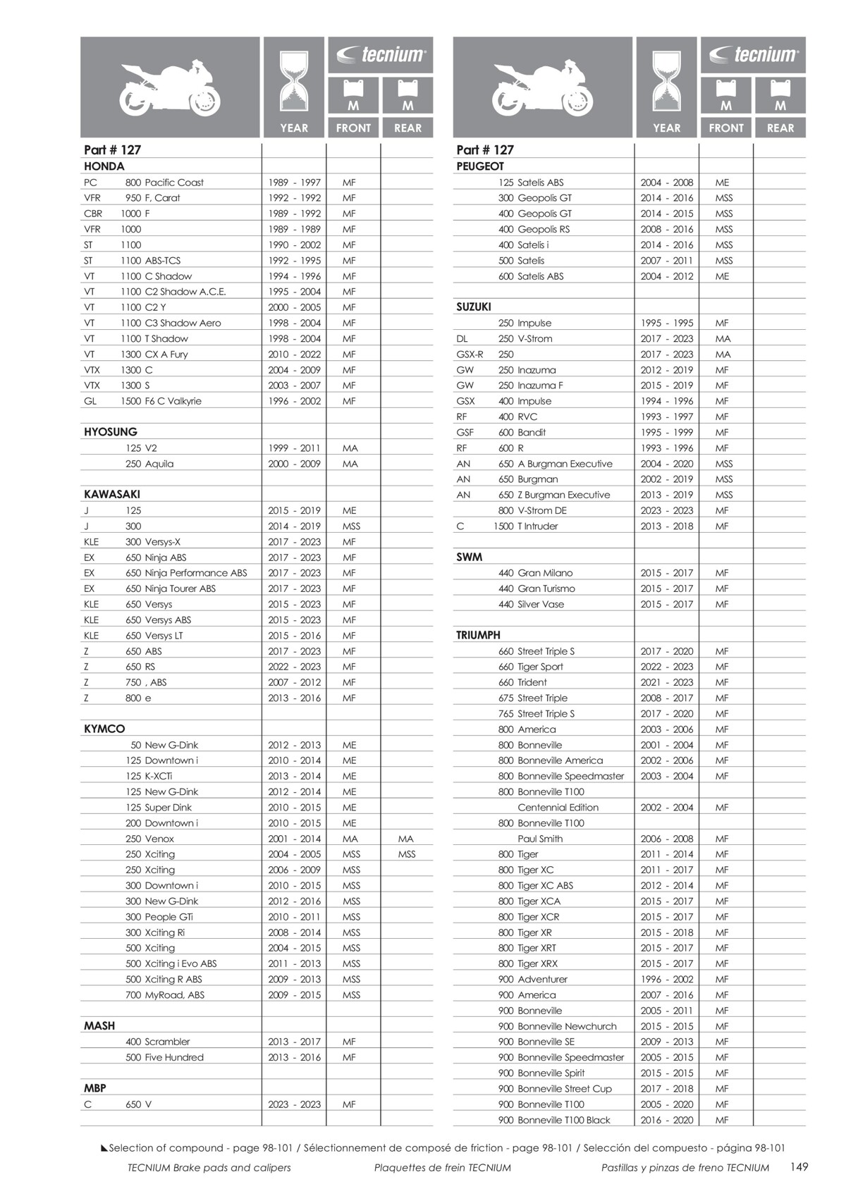 Catalogue Tecnium 2023, page 00151