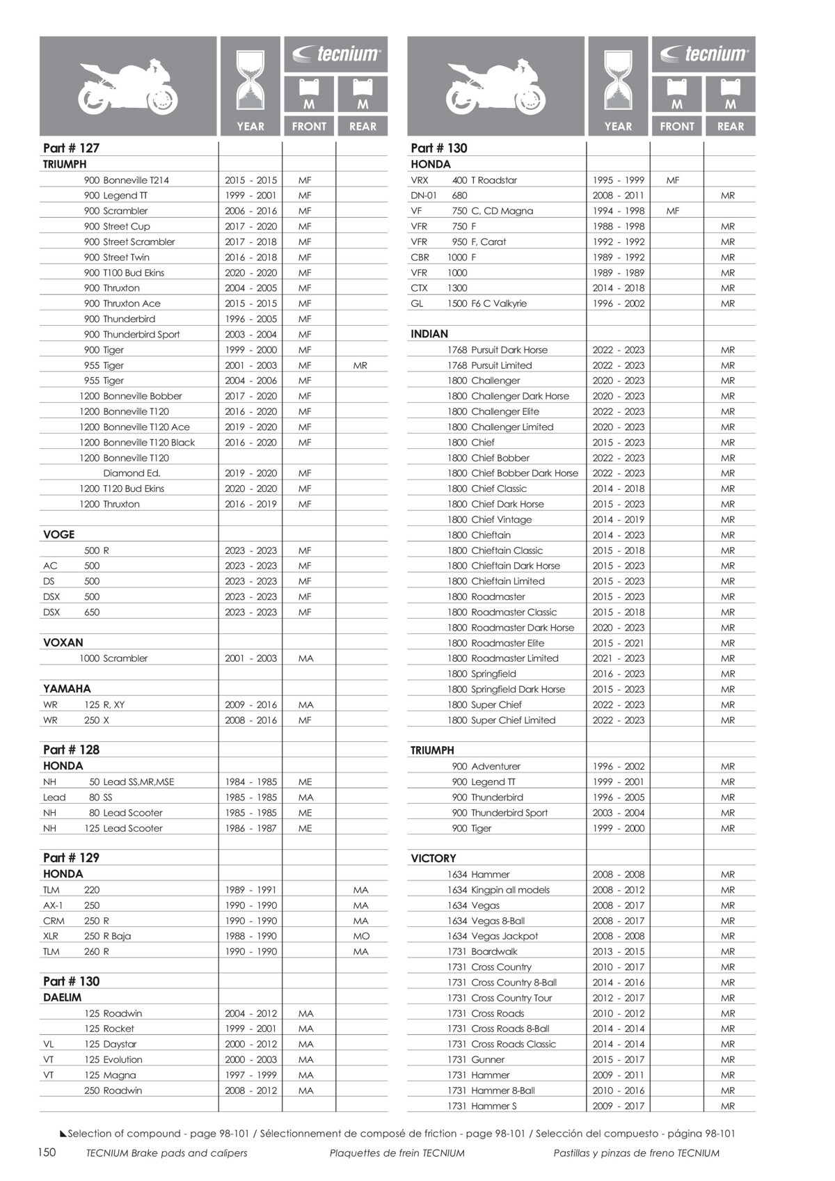 Catalogue Tecnium 2023, page 00152