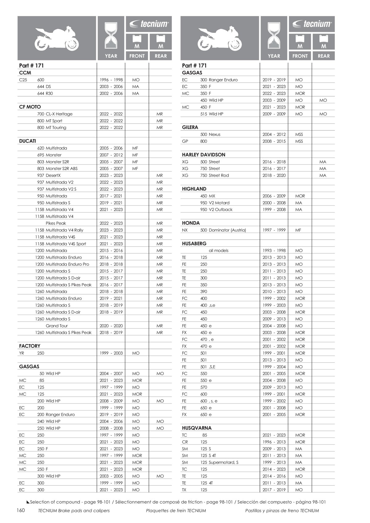 Catalogue Tecnium 2023, page 00162