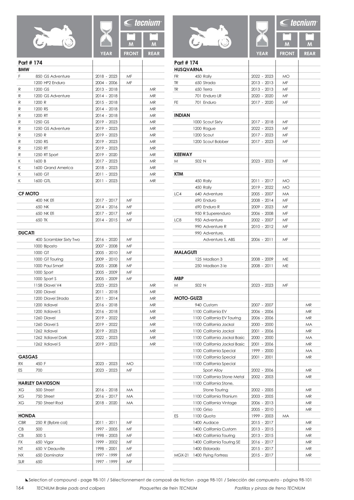 Catalogue Tecnium 2023, page 00166