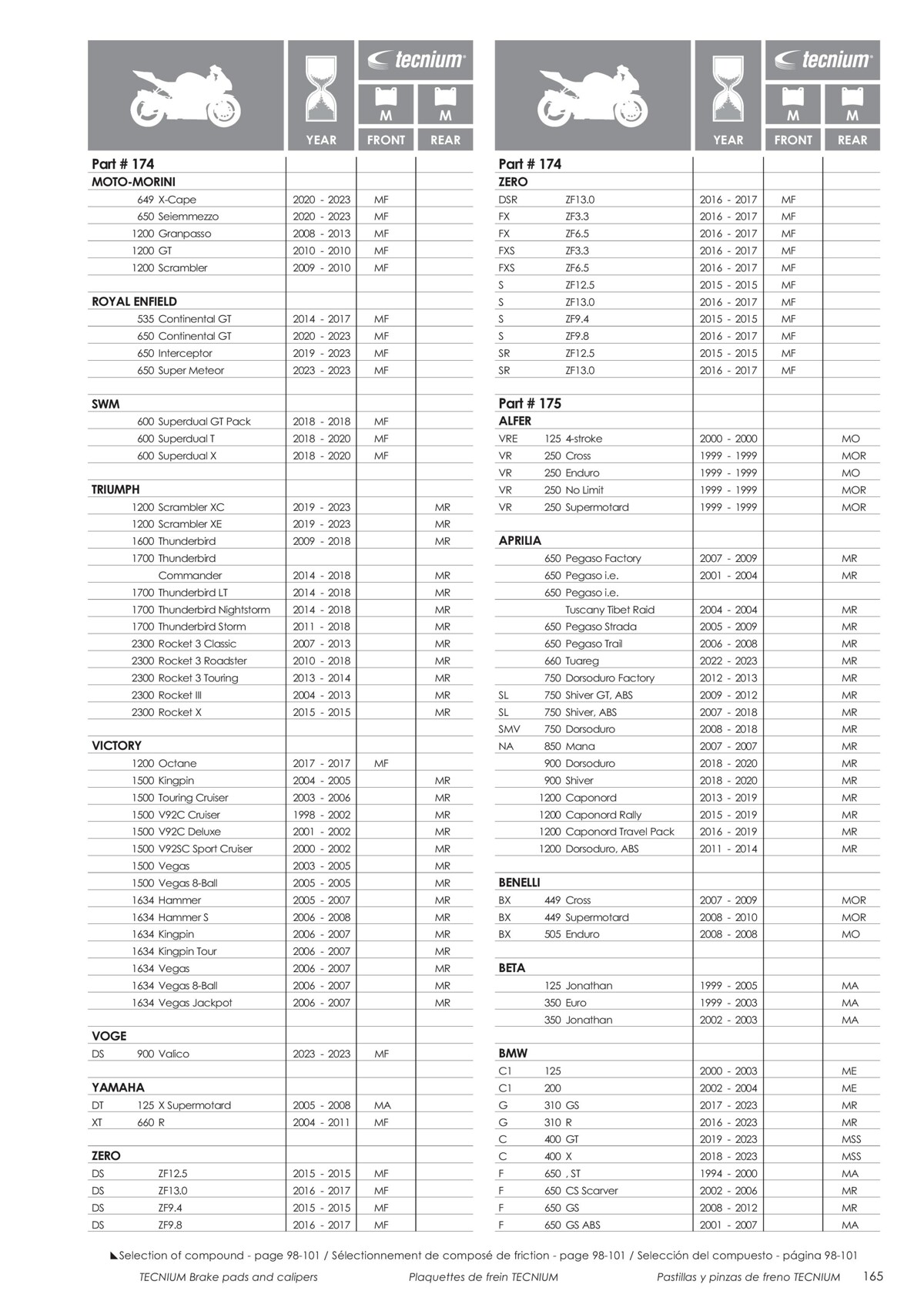 Catalogue Tecnium 2023, page 00167