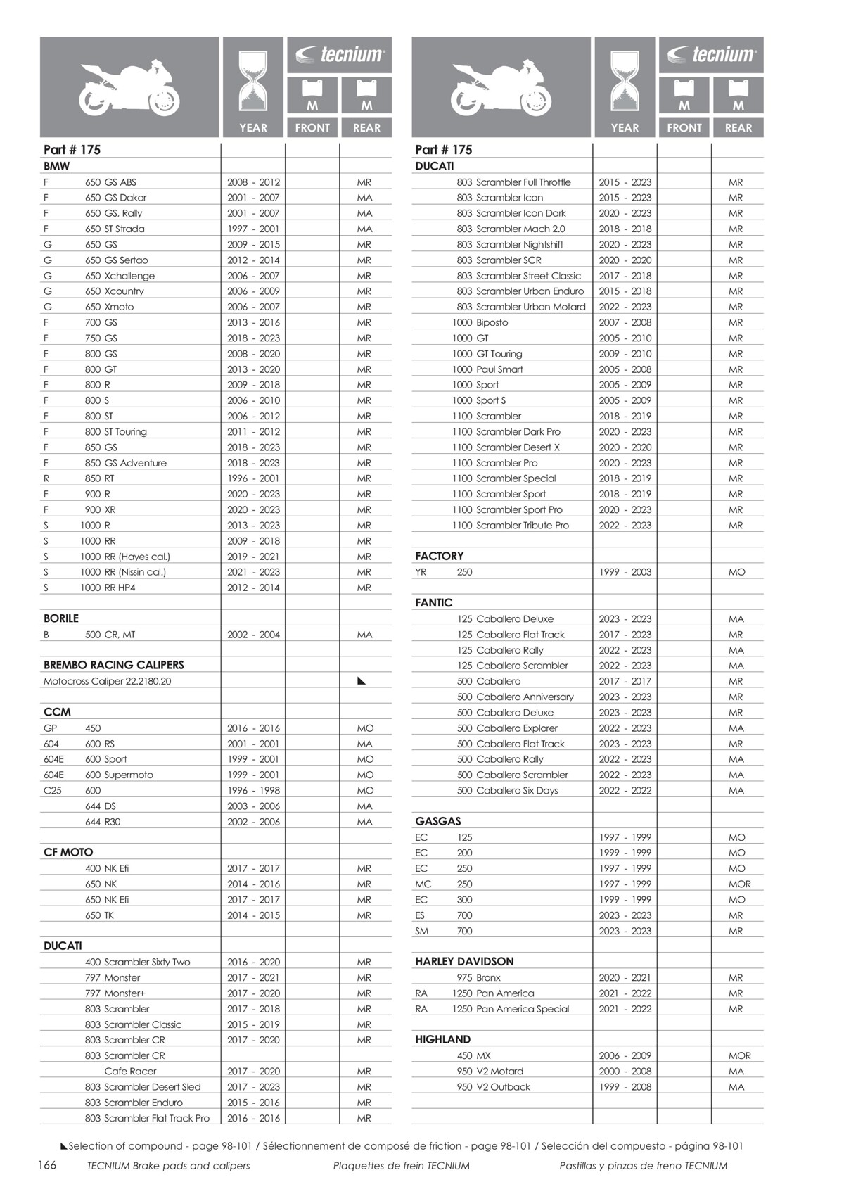 Catalogue Tecnium 2023, page 00168