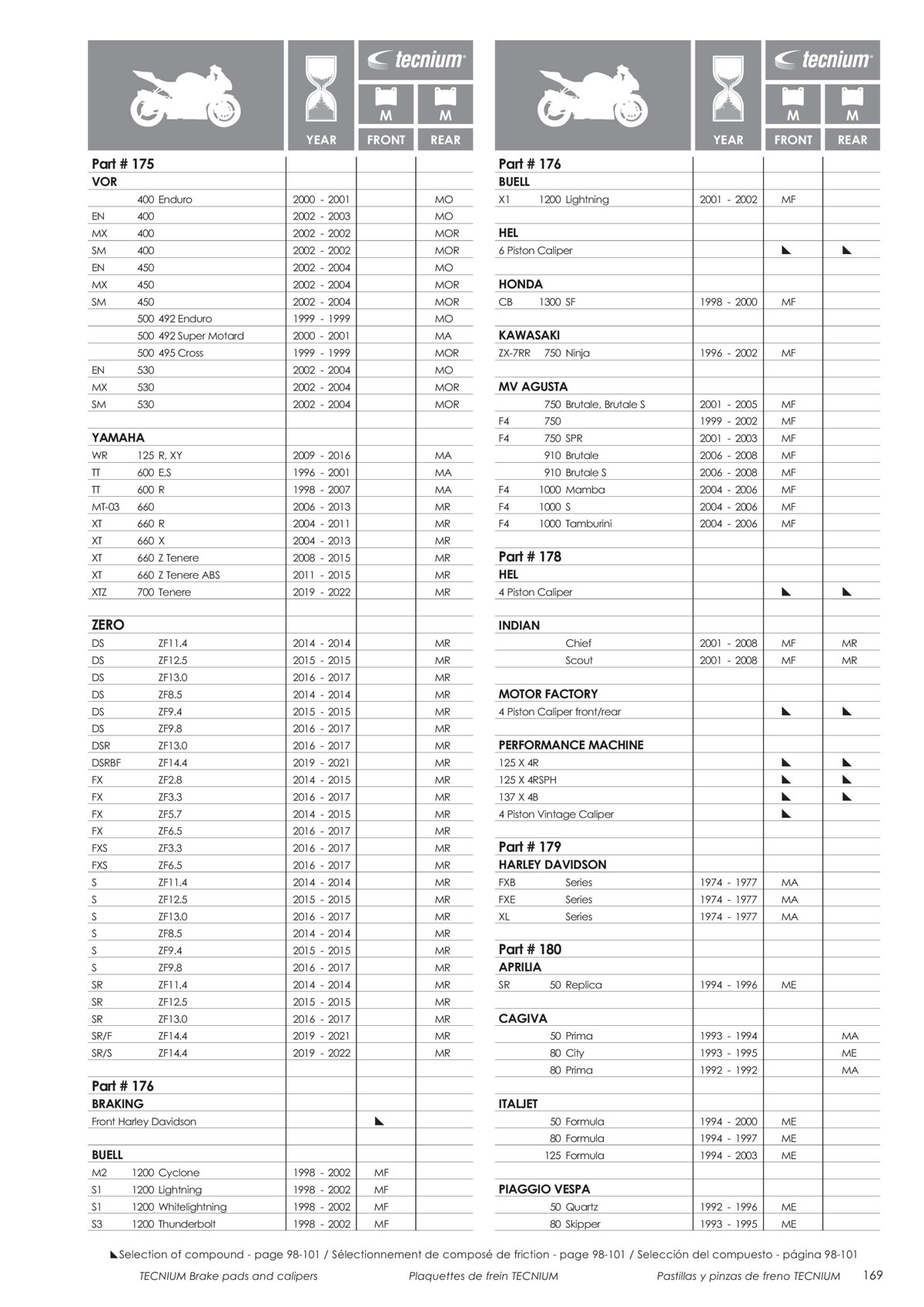 Catalogue Tecnium 2023, page 00171