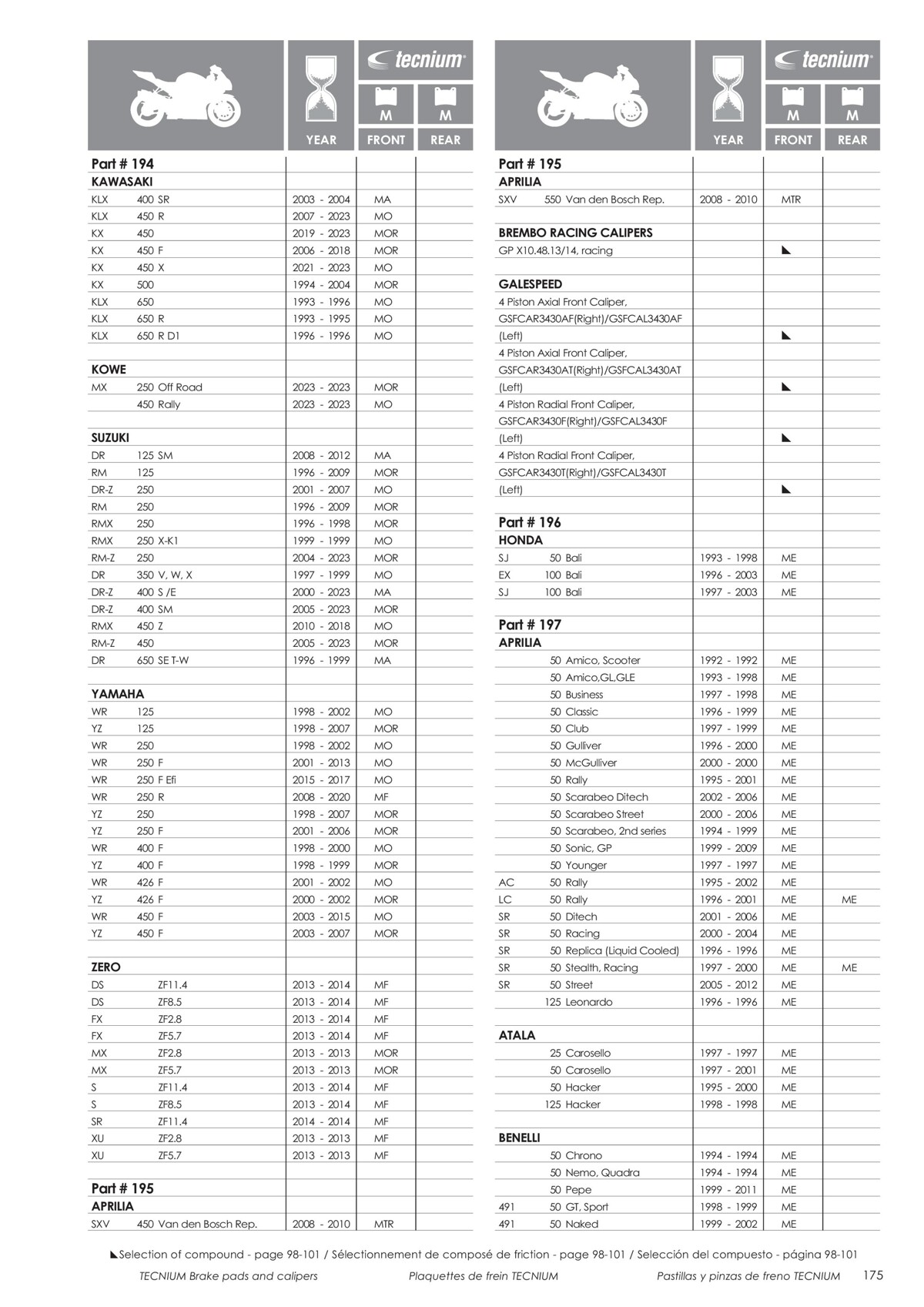 Catalogue Tecnium 2023, page 00177