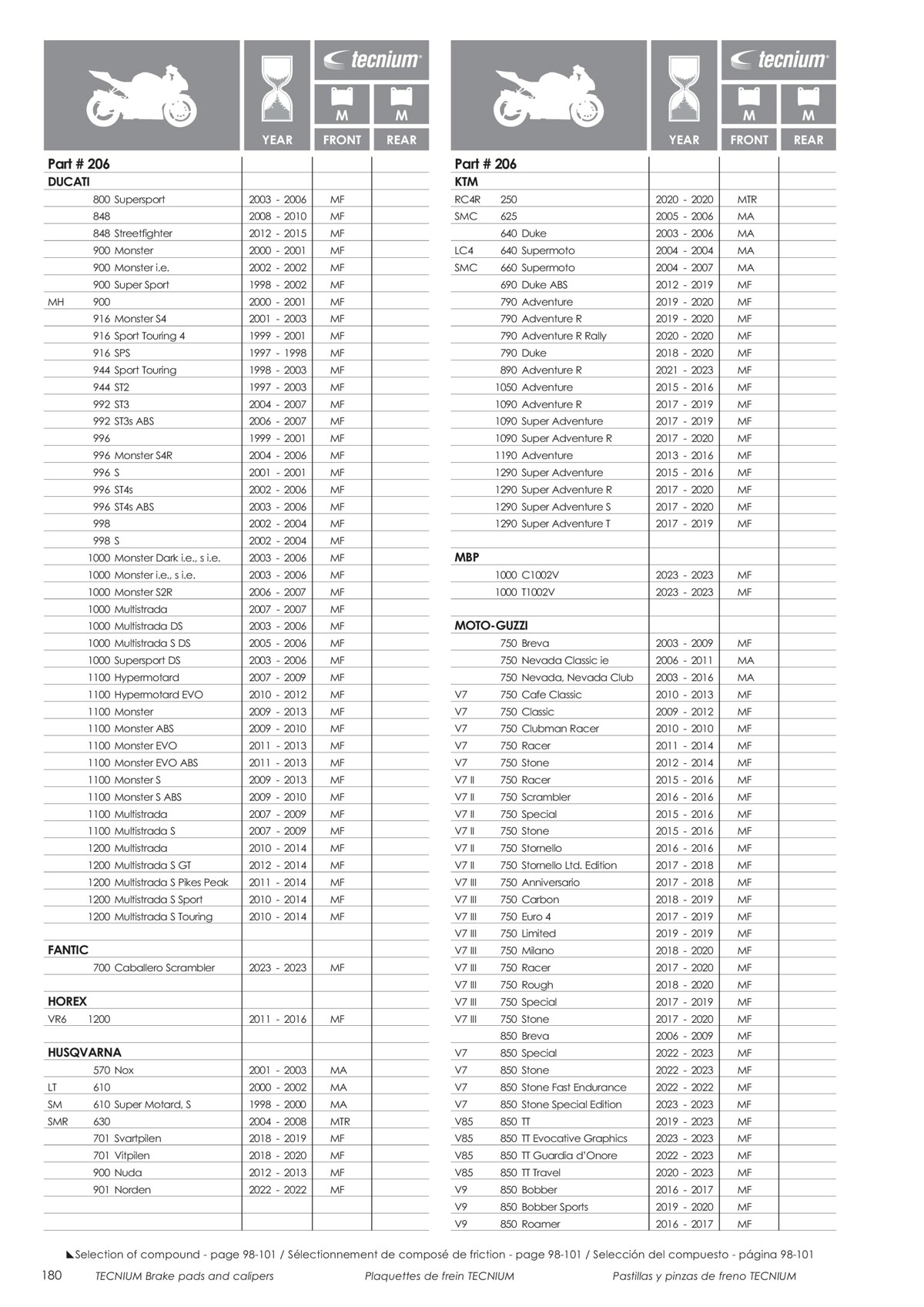 Catalogue Tecnium 2023, page 00182