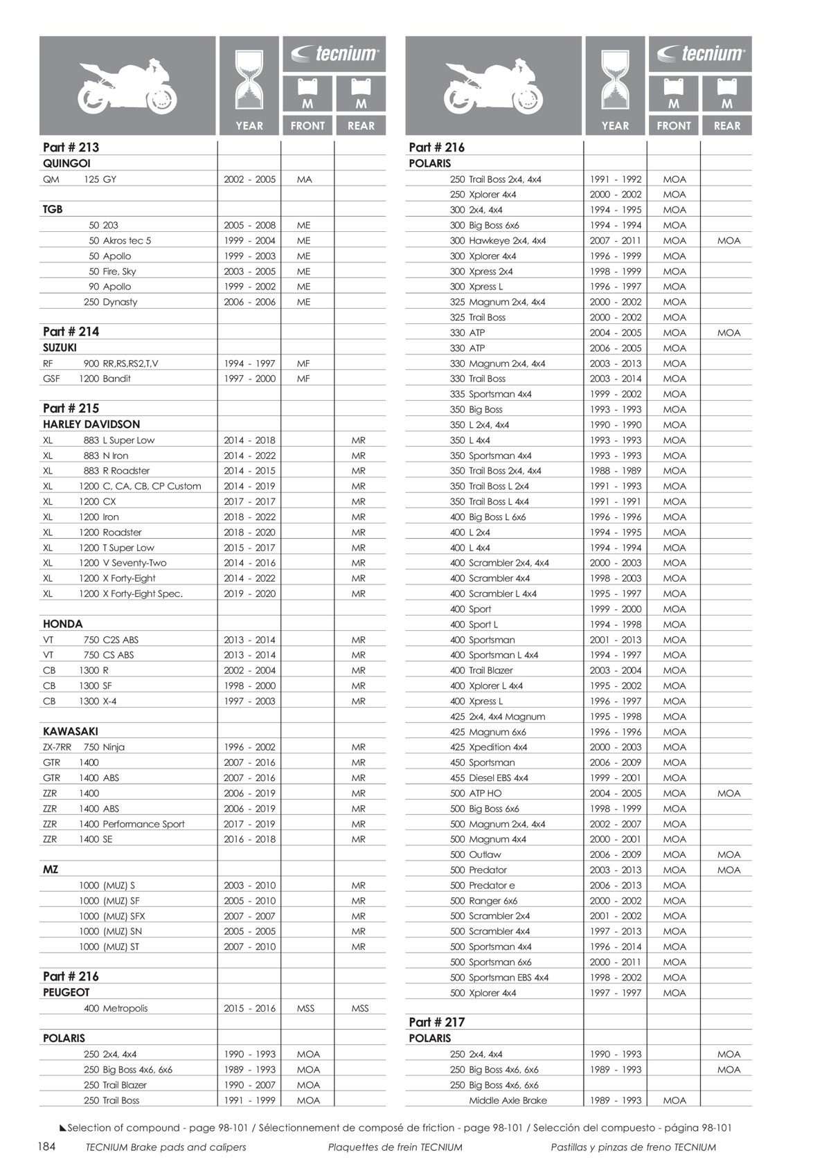 Catalogue Tecnium 2023, page 00186