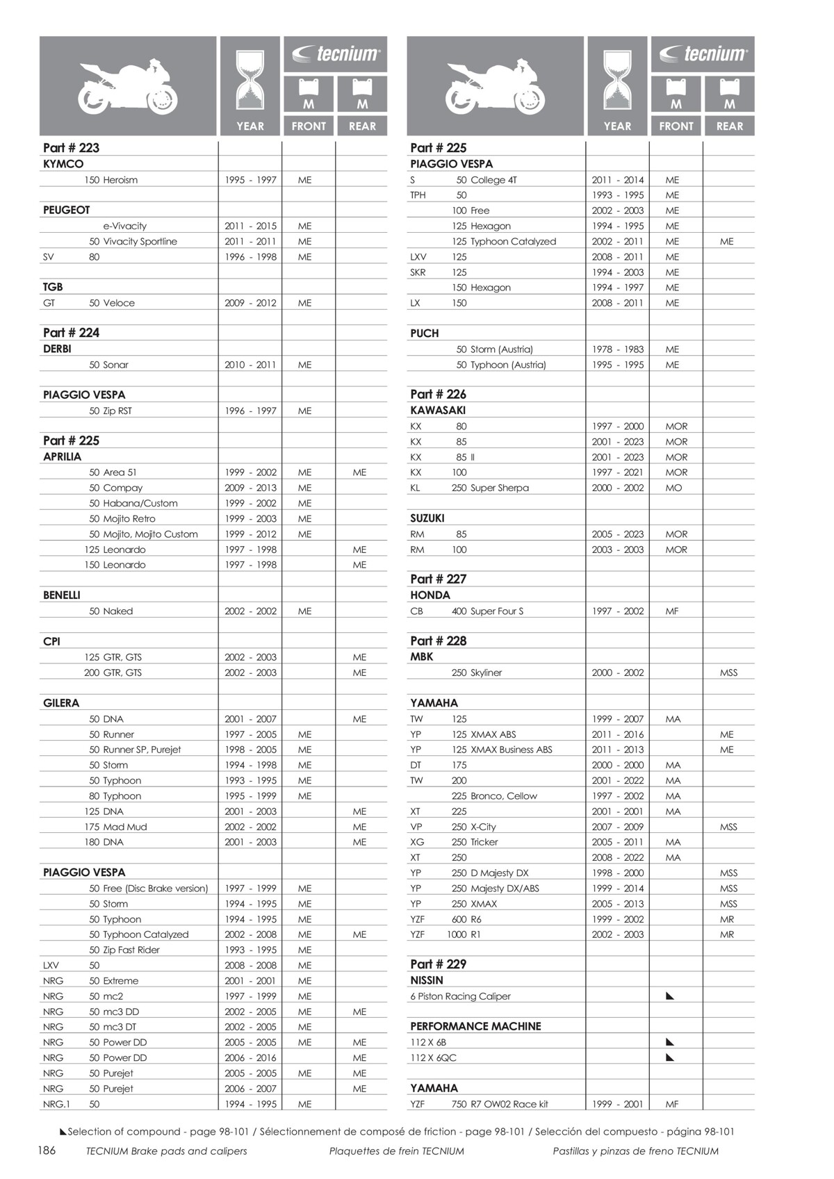 Catalogue Tecnium 2023, page 00188