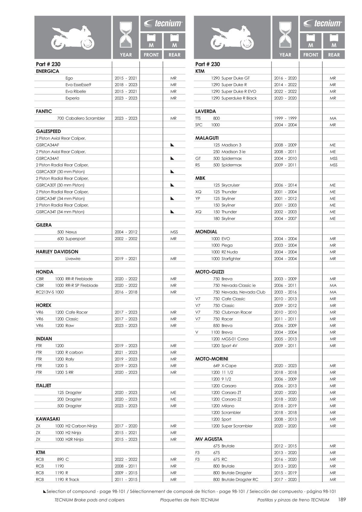 Catalogue Tecnium 2023, page 00191