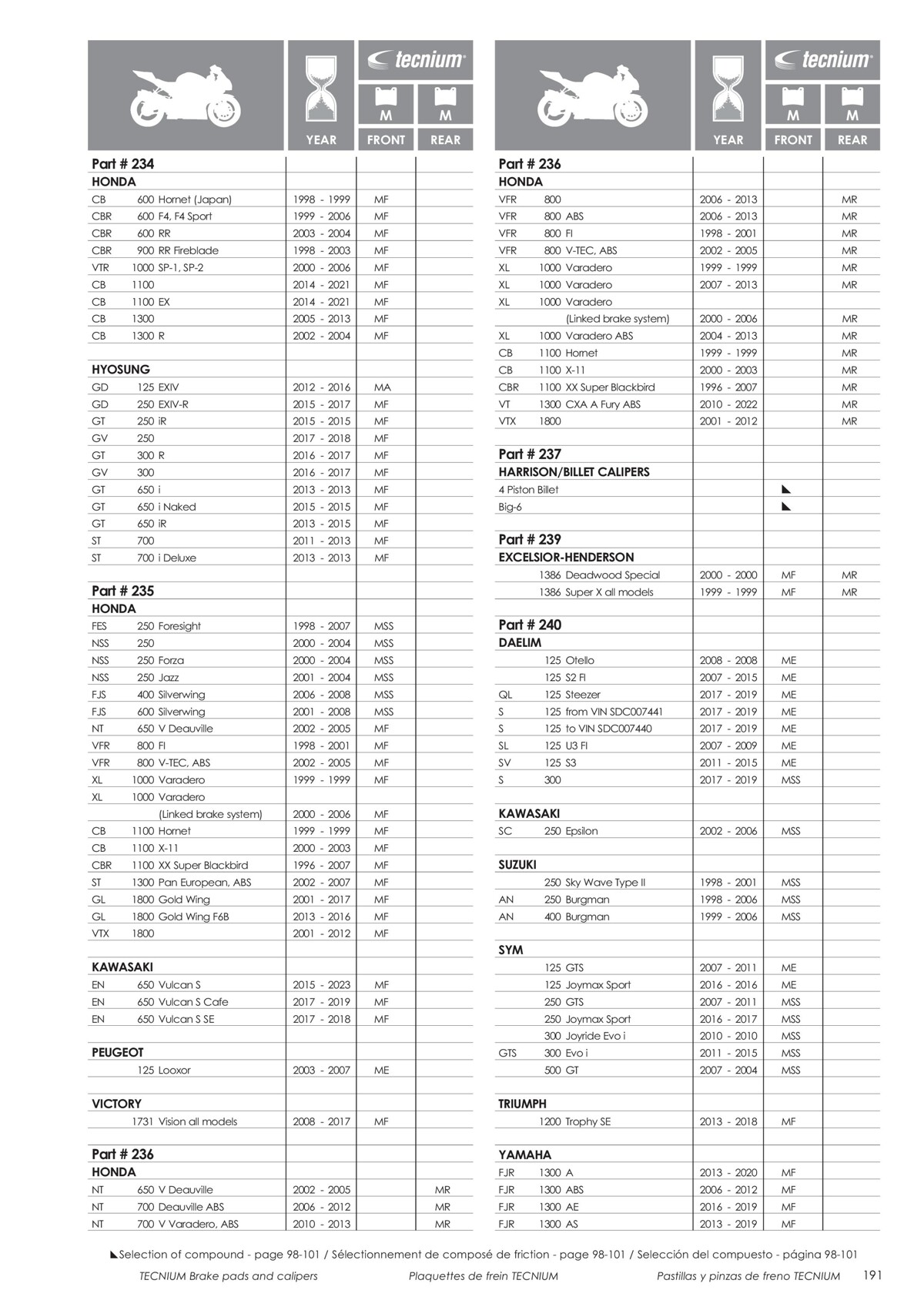 Catalogue Tecnium 2023, page 00193