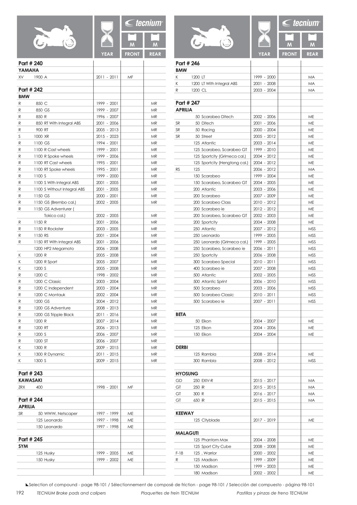 Catalogue Tecnium 2023, page 00194