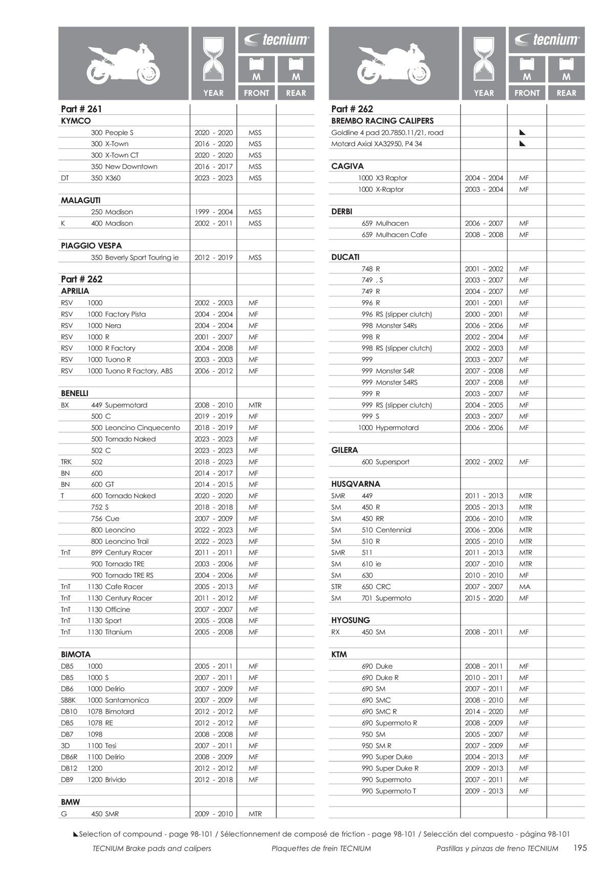 Catalogue Tecnium 2023, page 00197