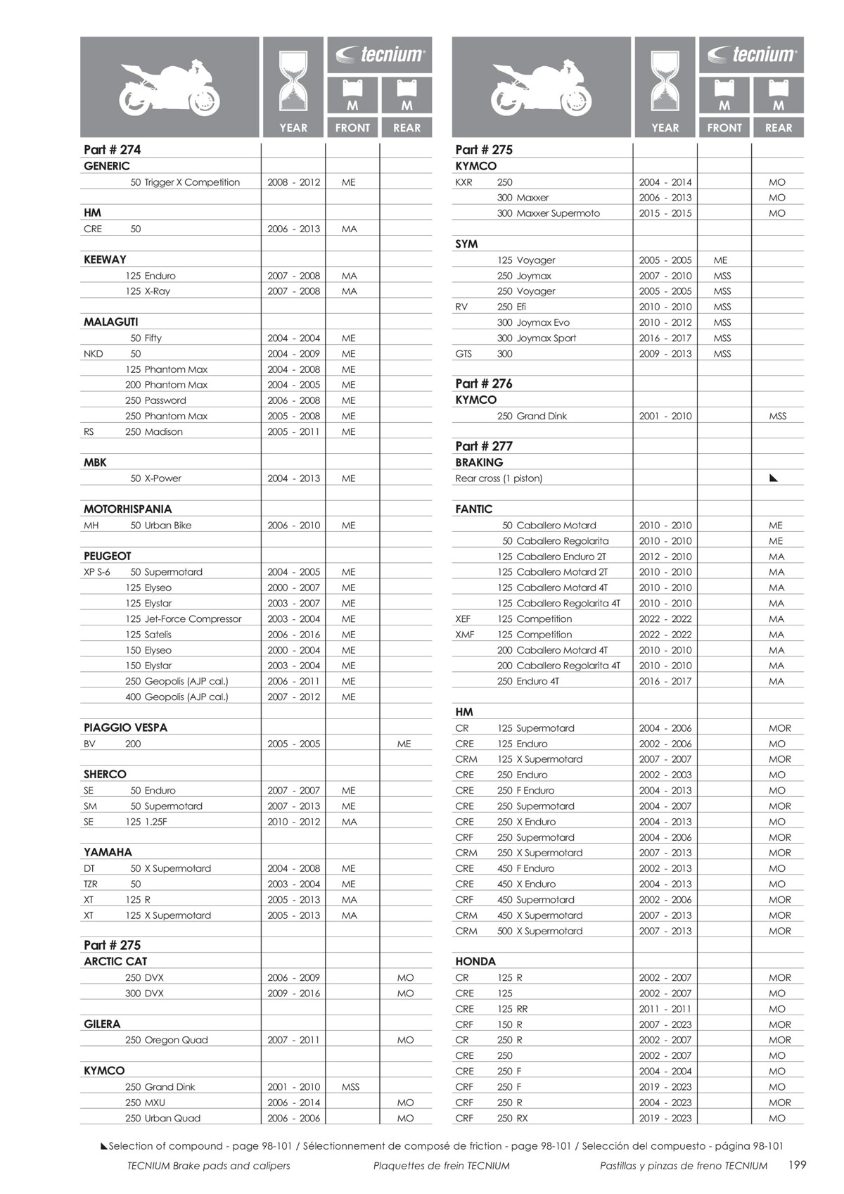 Catalogue Tecnium 2023, page 00201