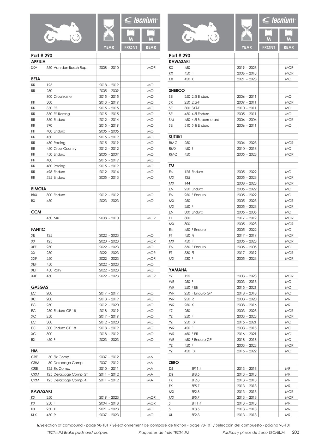 Catalogue Tecnium 2023, page 00205