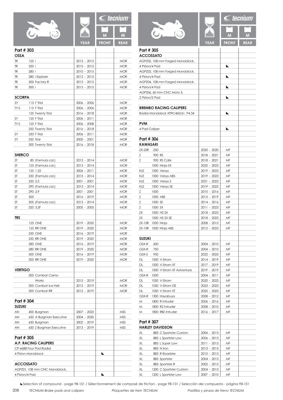Catalogue Tecnium 2023, page 00210