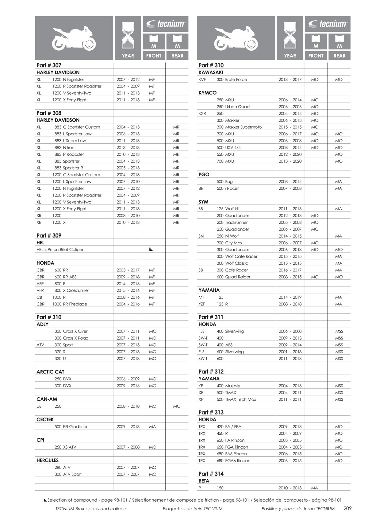 Catalogue Tecnium 2023, page 00211