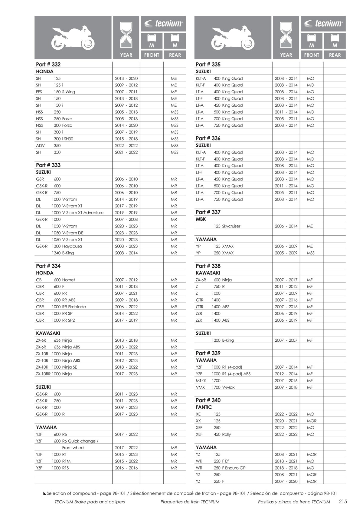 Catalogue Tecnium 2023, page 00217