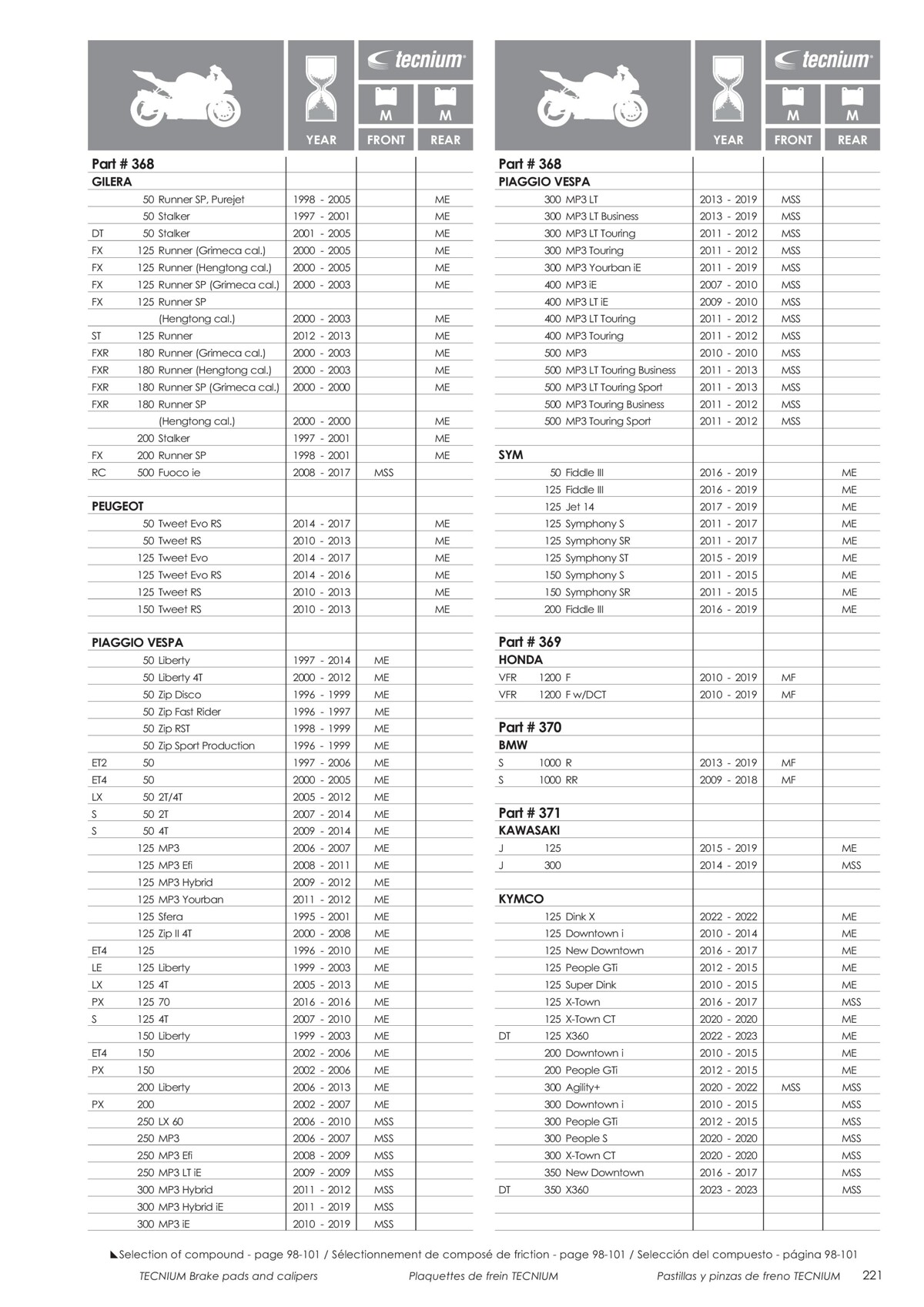 Catalogue Tecnium 2023, page 00223