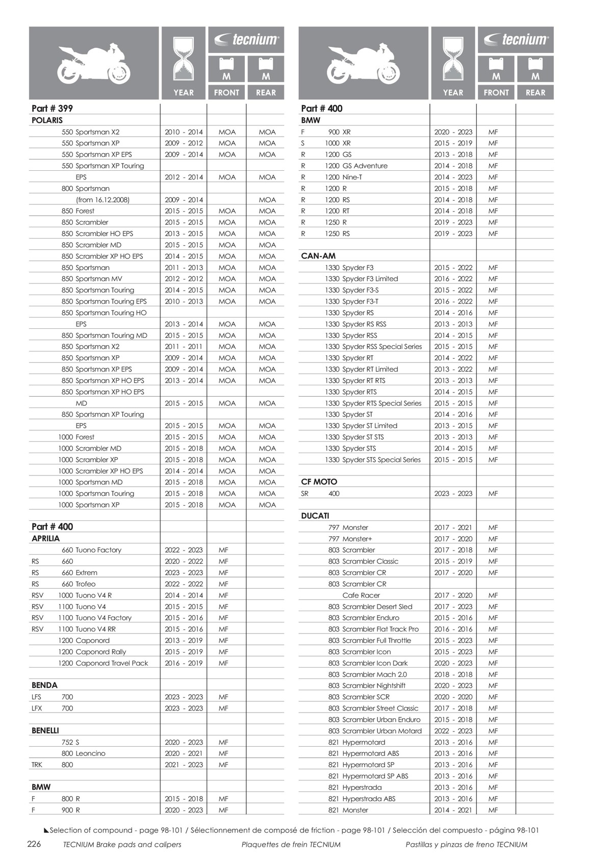 Catalogue Tecnium 2023, page 00228