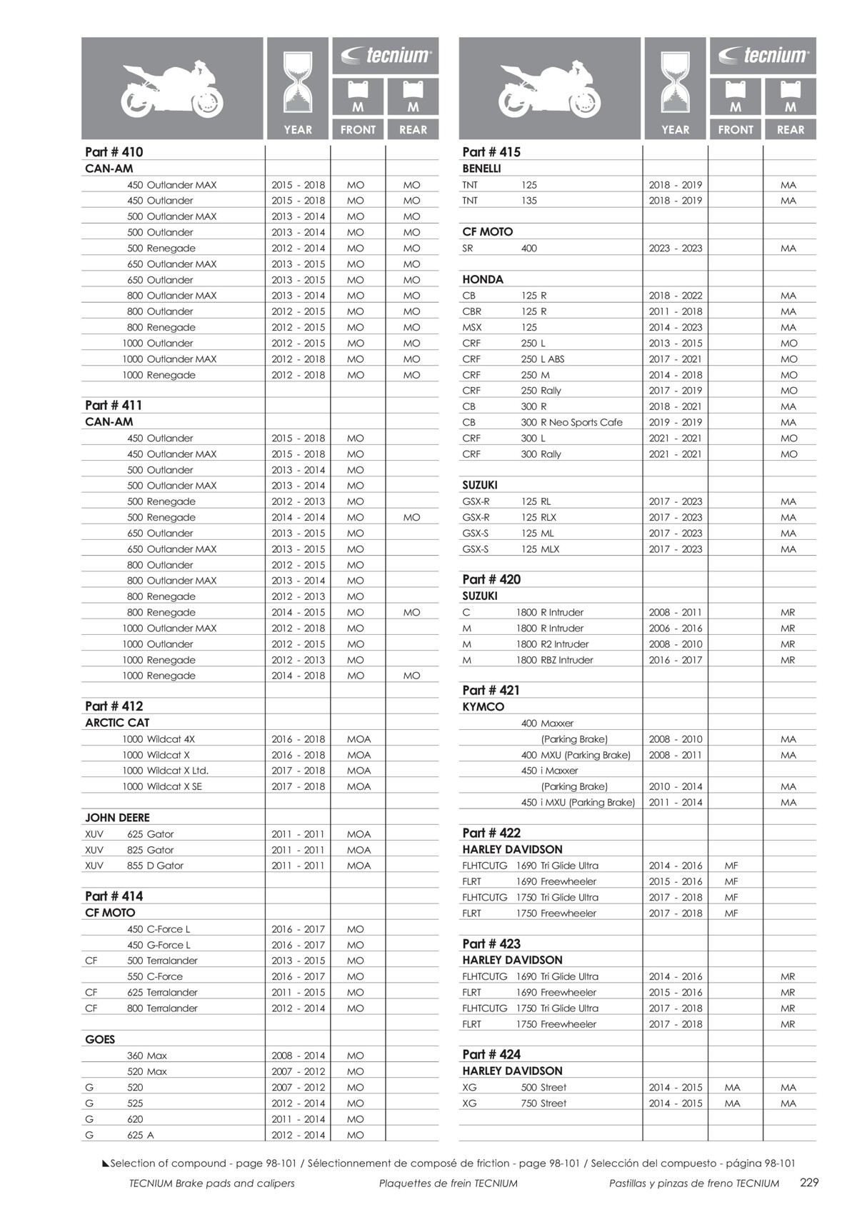 Catalogue Tecnium 2023, page 00231