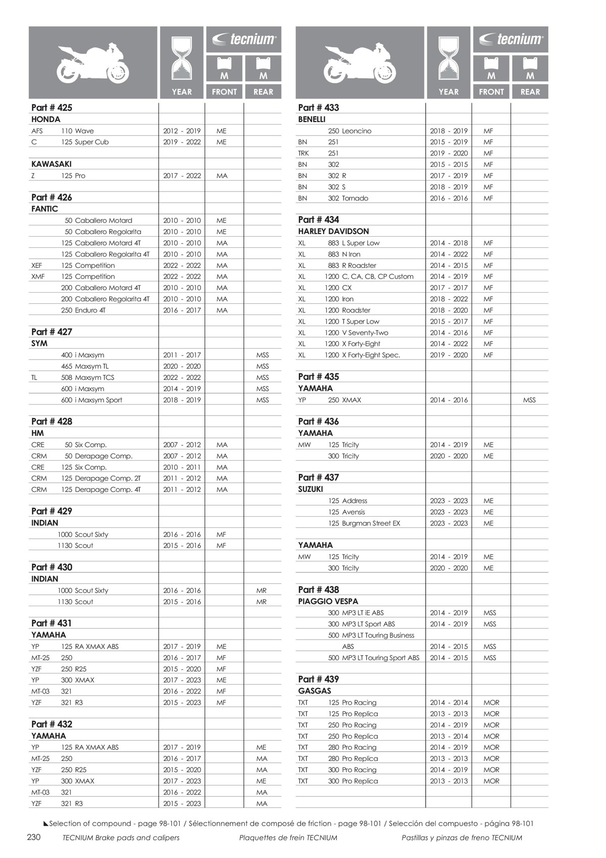 Catalogue Tecnium 2023, page 00232