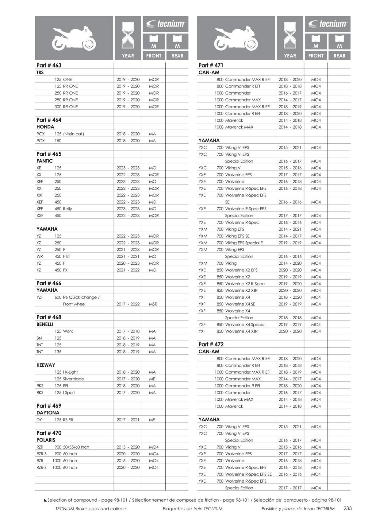 Catalogue Tecnium 2023, page 00235