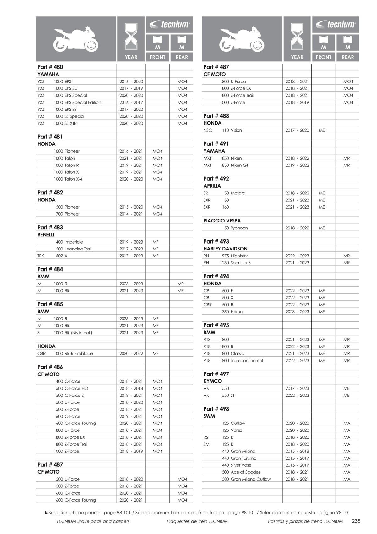 Catalogue Tecnium 2023, page 00237