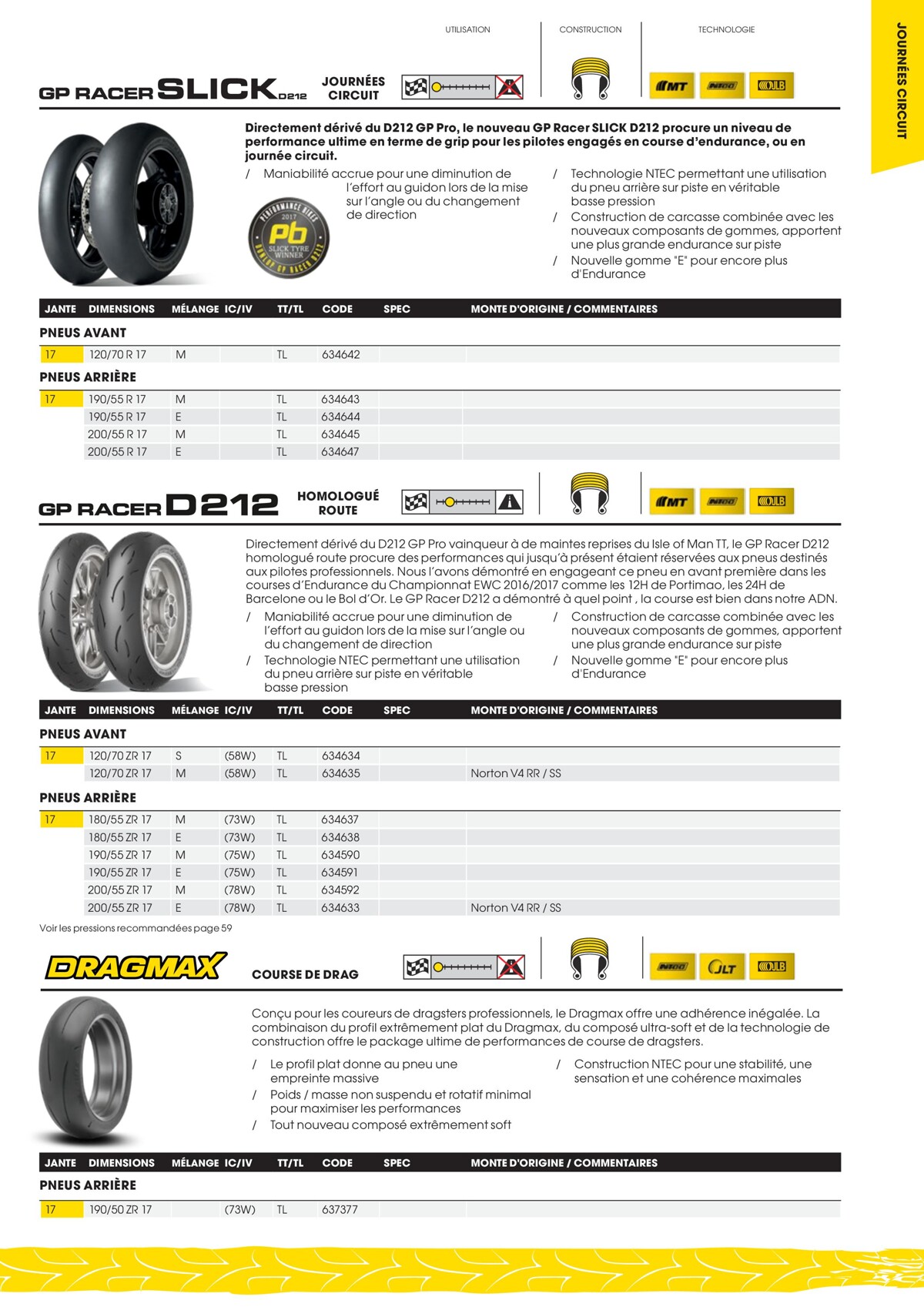 Catalogue Dunlop Catalogue 2023, page 00011