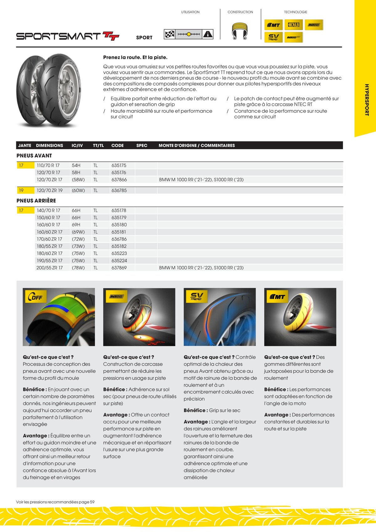 Catalogue Dunlop Catalogue 2023, page 00013