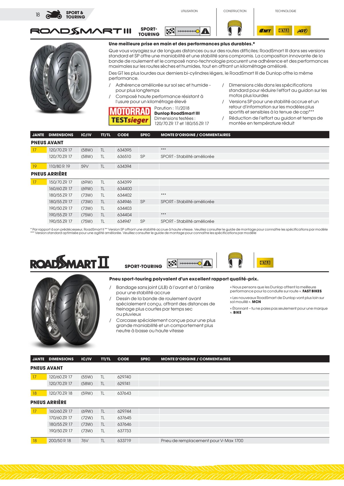Catalogue Dunlop Catalogue 2023, page 00018