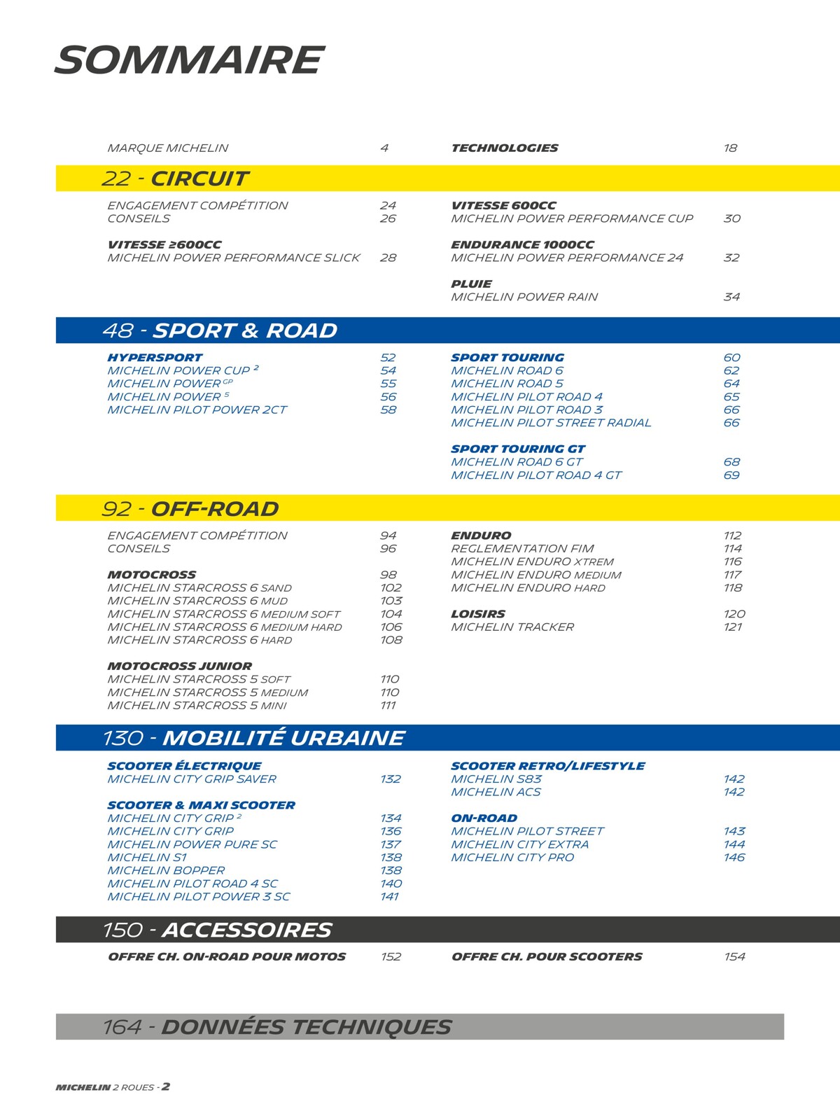 Catalogue Michelin Catalogue 2023, page 00002