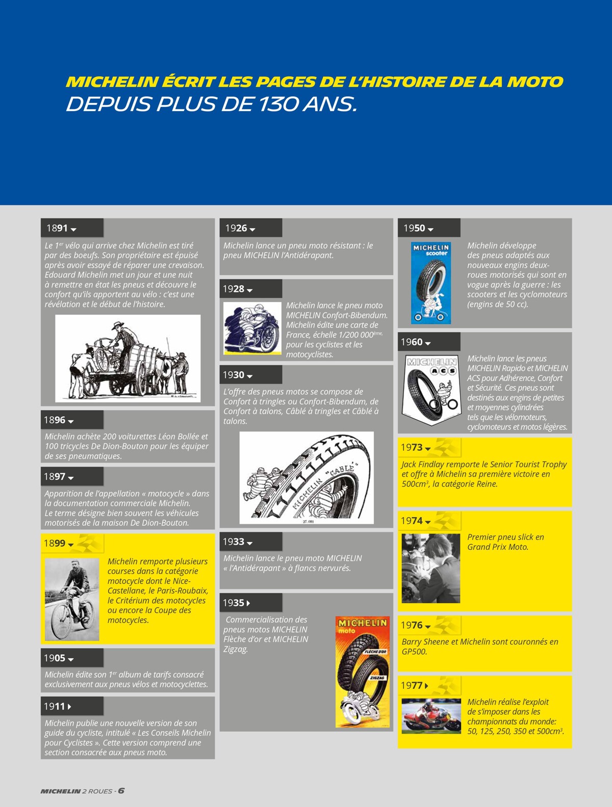 Catalogue Michelin Catalogue 2023, page 00006