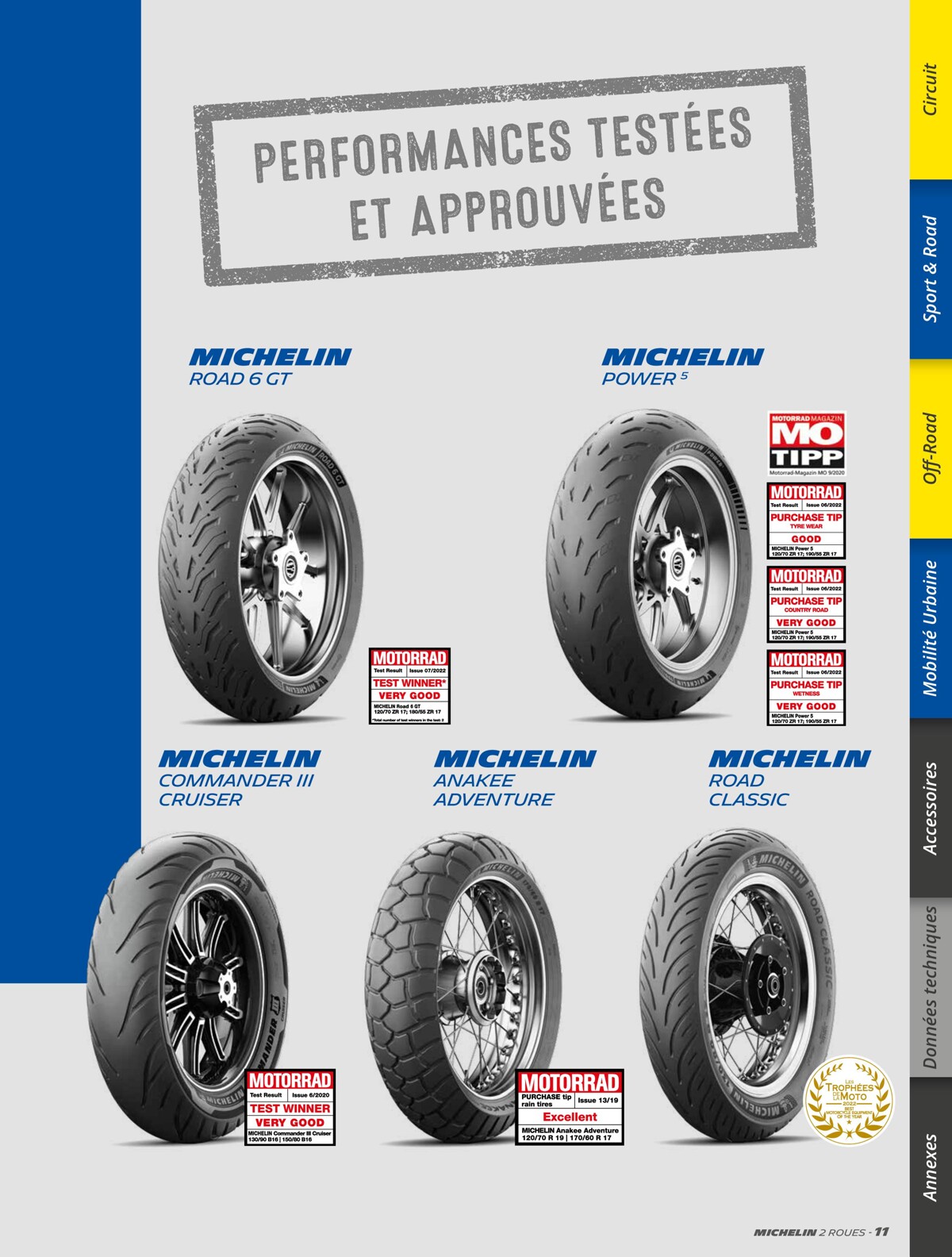 Catalogue Michelin Catalogue 2023, page 00011