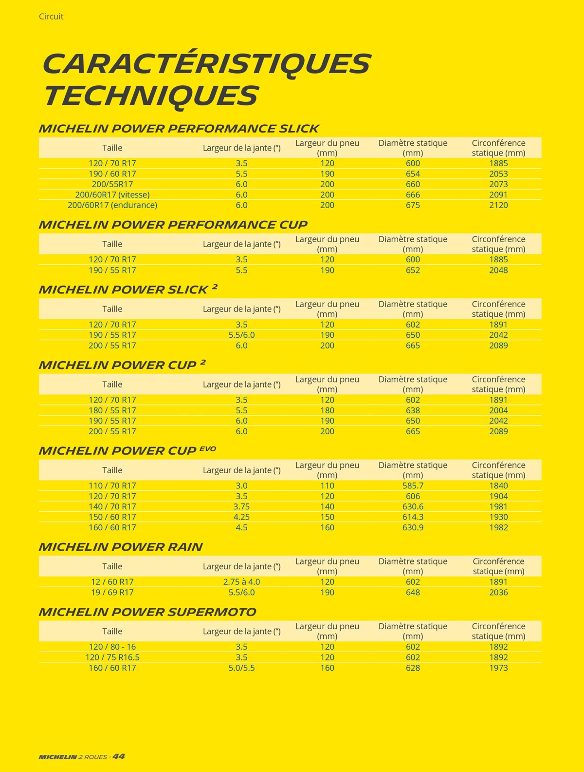 Catalogue Michelin Catalogue 2023, page 00044