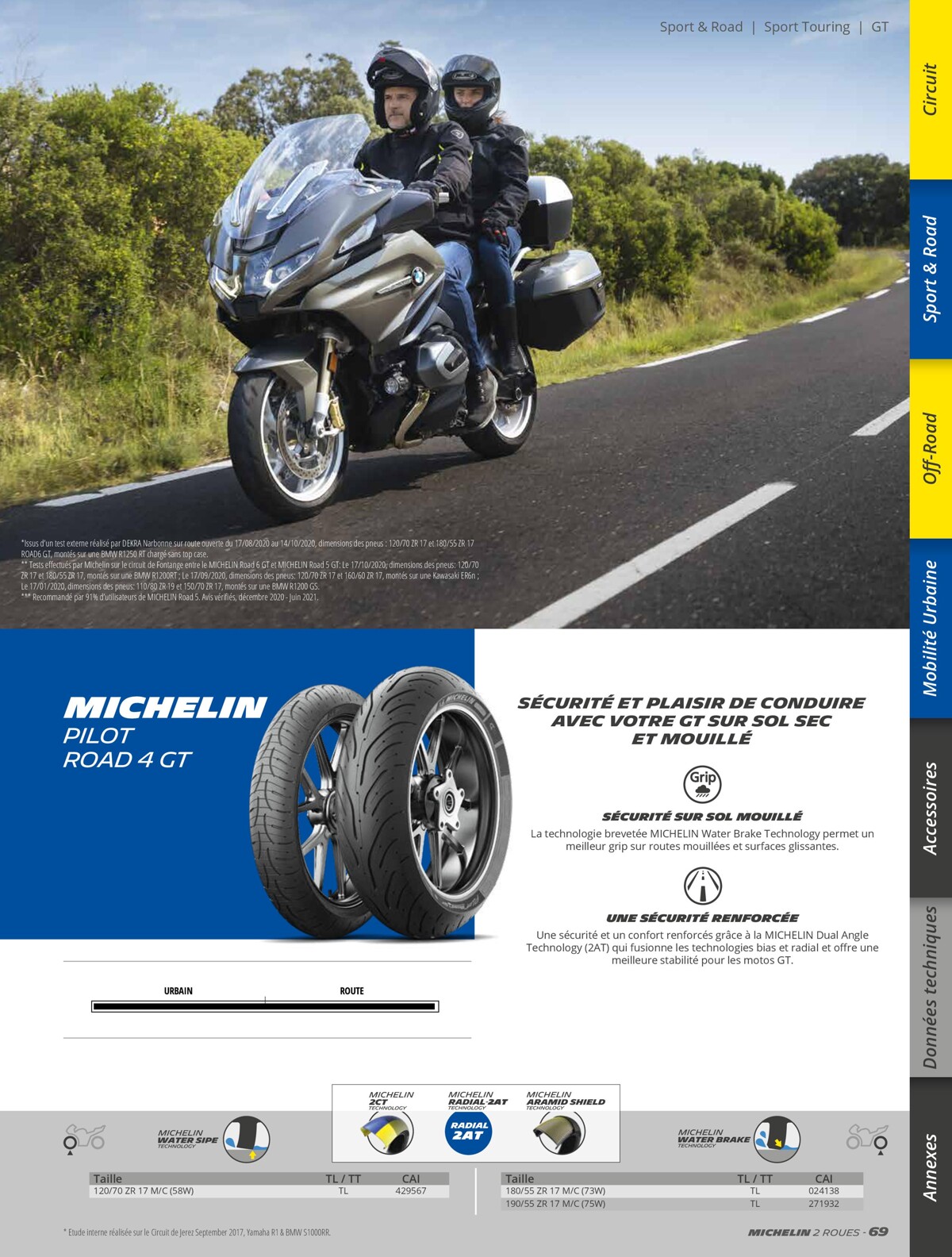 Catalogue Michelin Catalogue 2023, page 00069
