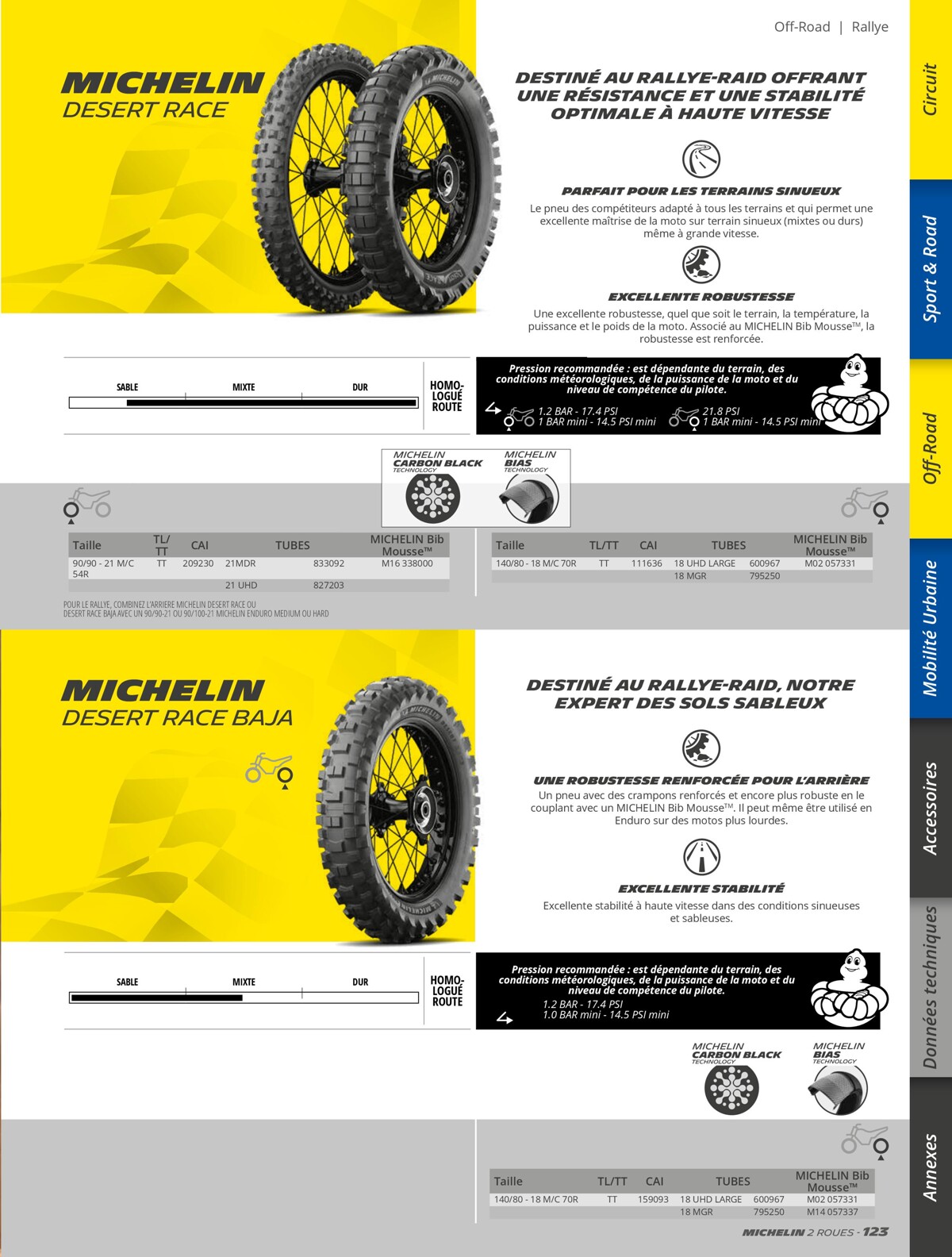 Catalogue Michelin Catalogue 2023, page 00123