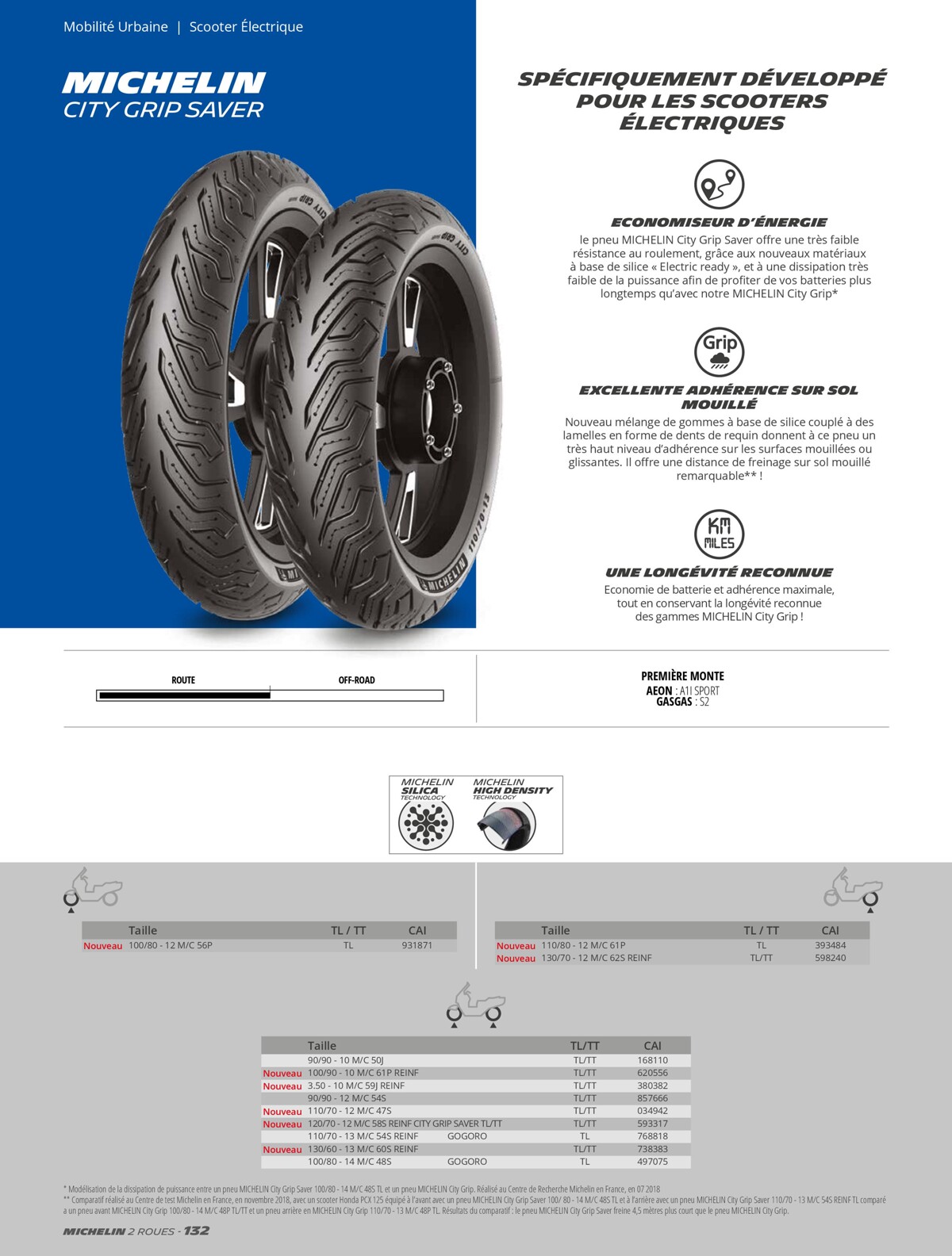 Catalogue Michelin Catalogue 2023, page 00132