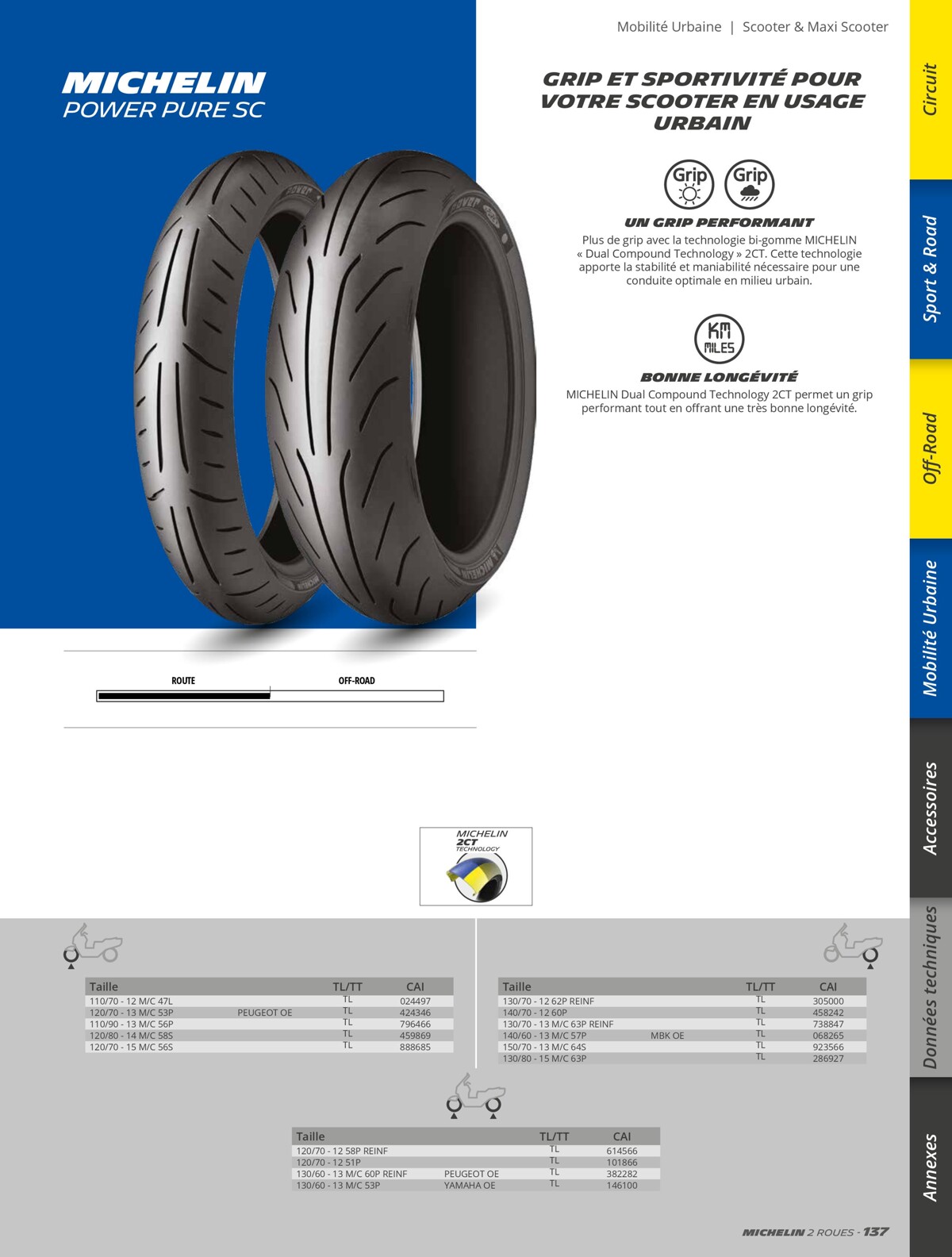 Catalogue Michelin Catalogue 2023, page 00137