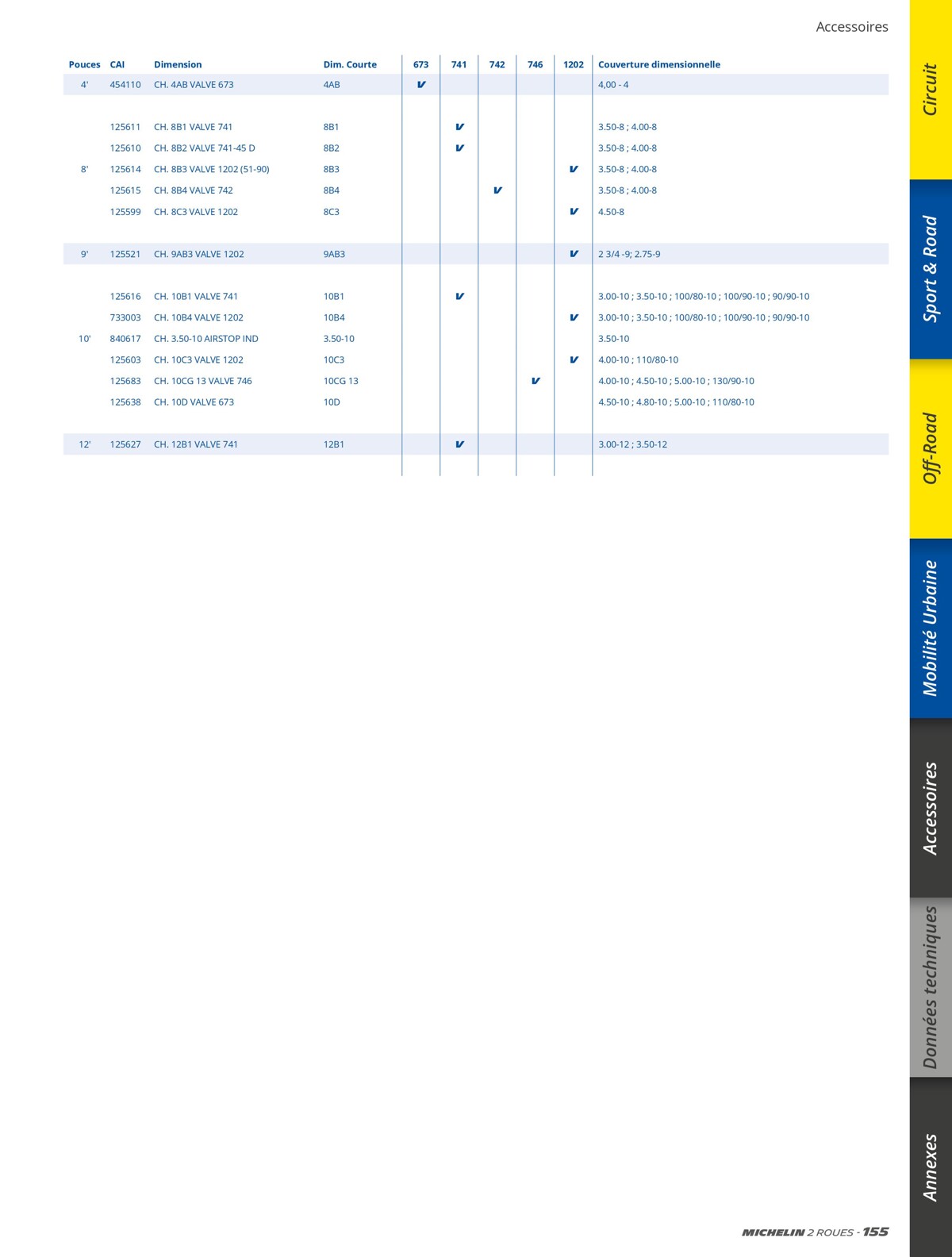 Catalogue Michelin Catalogue 2023, page 00155