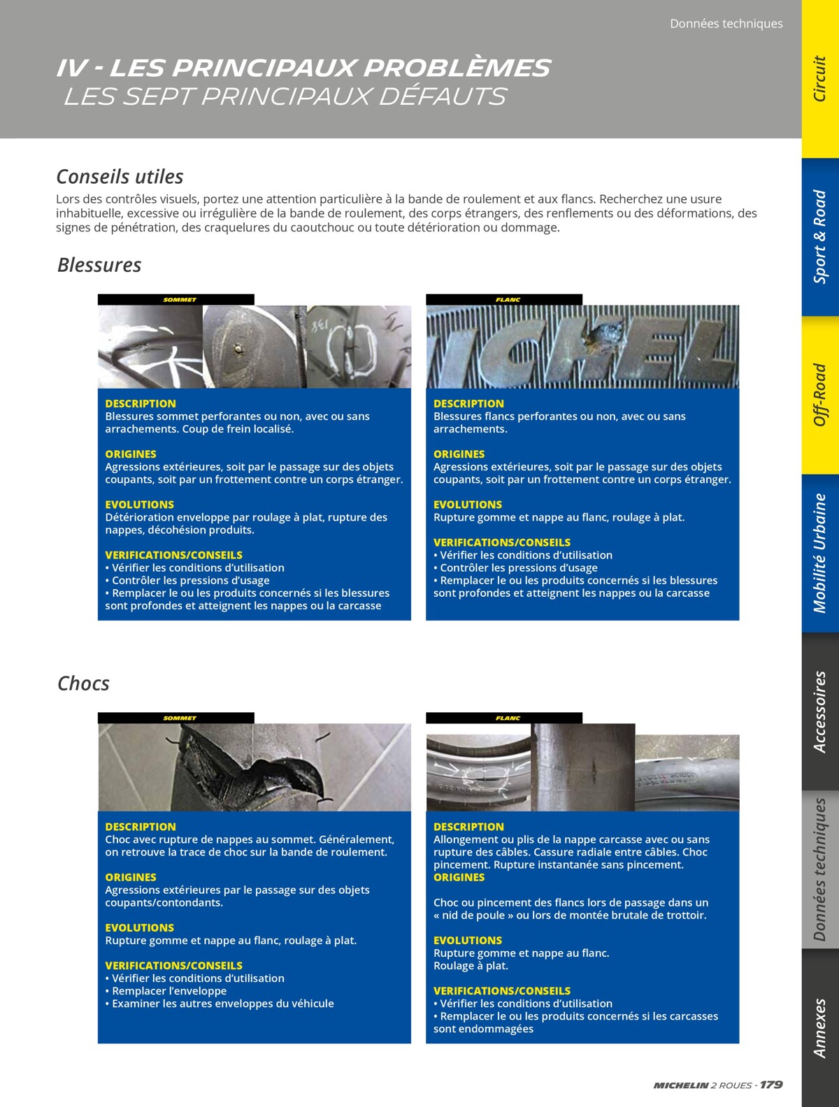 Catalogue Michelin Catalogue 2023, page 00179