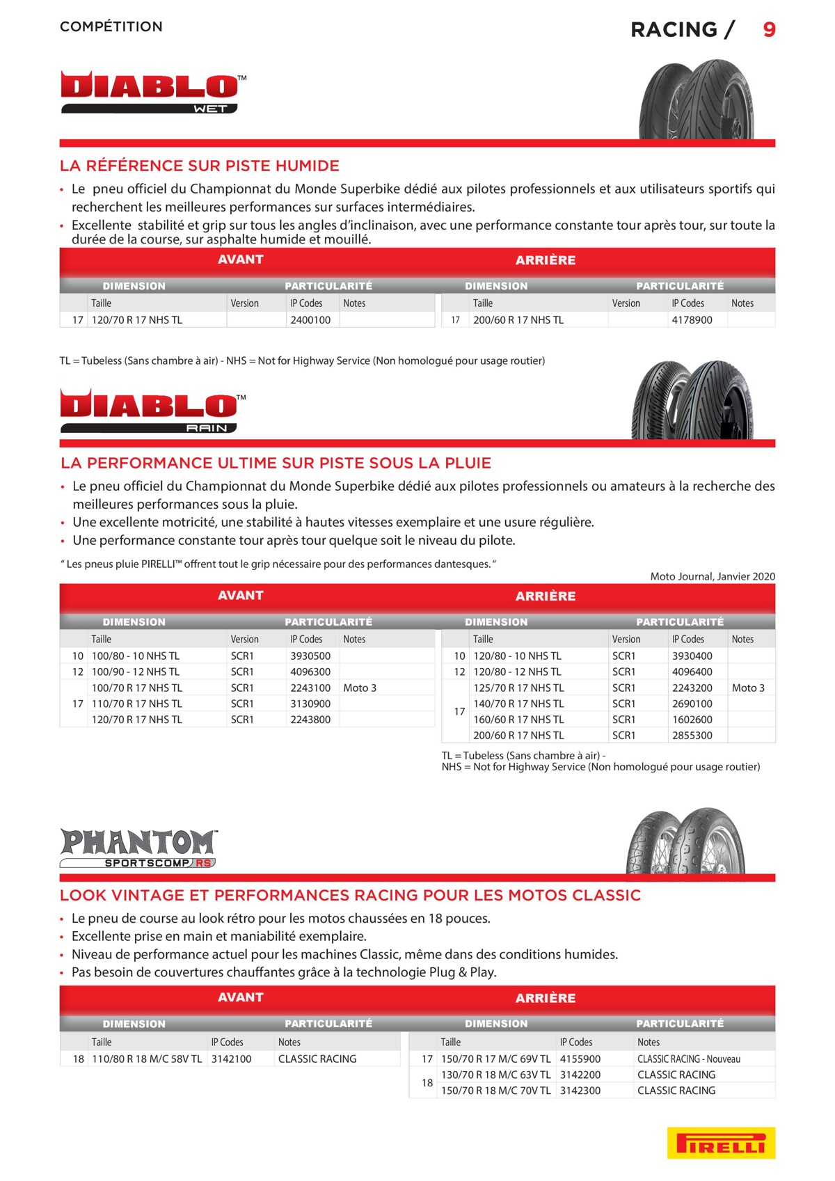 Catalogue Pirelli Catalogue 2023 - Bihr, page 00009