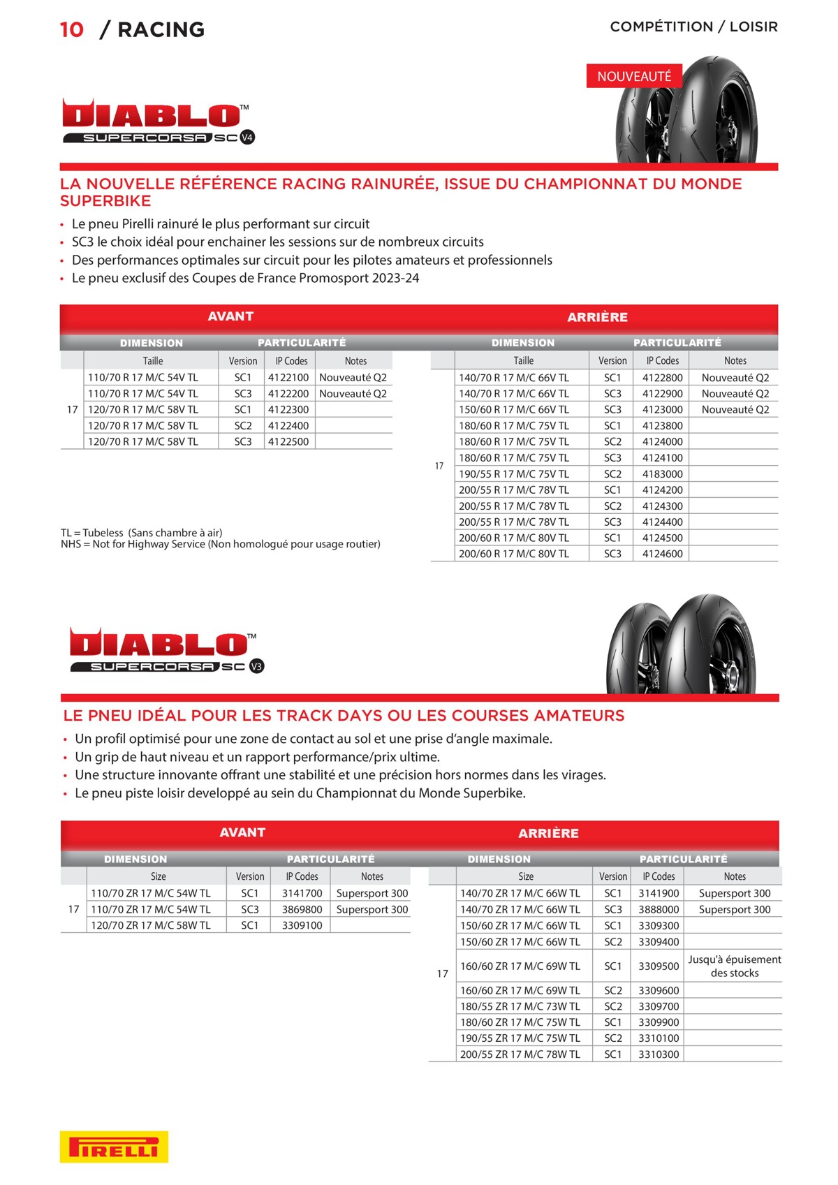 Catalogue Pirelli Catalogue 2023 - Bihr, page 00010
