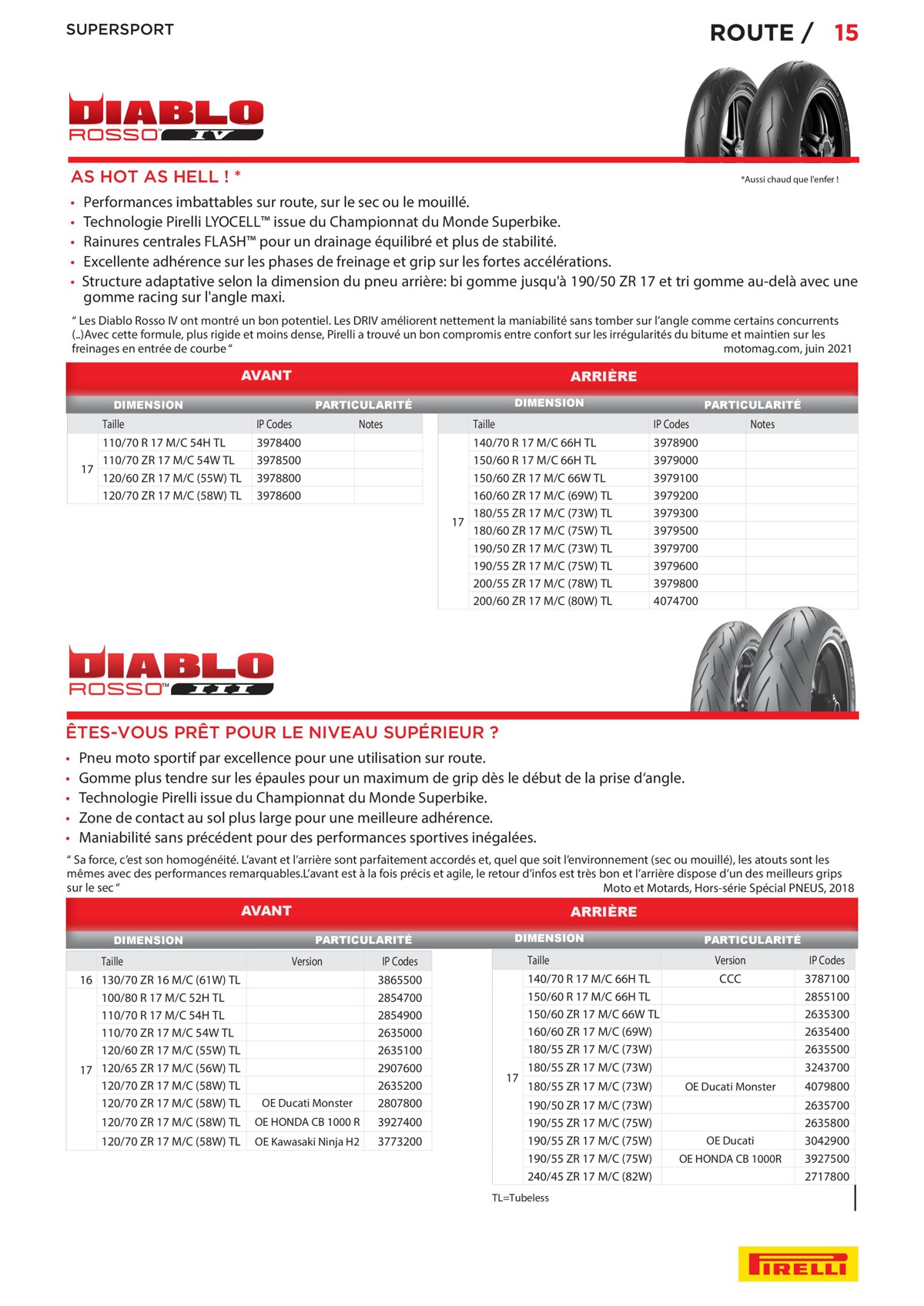 Catalogue Pirelli Catalogue 2023 - Bihr, page 00015