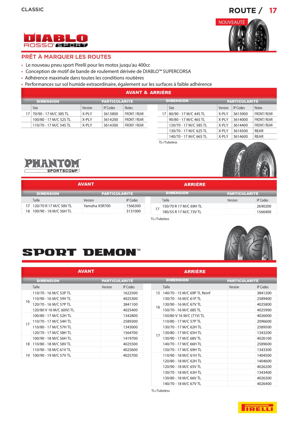 Catalogue Pirelli Catalogue 2023 - Bihr, page 00017