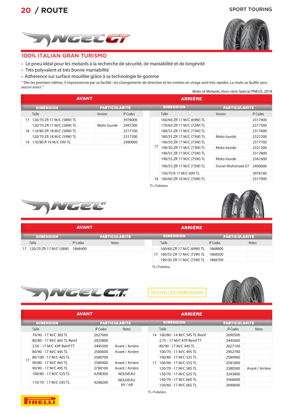 Catalogue Pirelli Catalogue 2023 - Bihr, page 00020