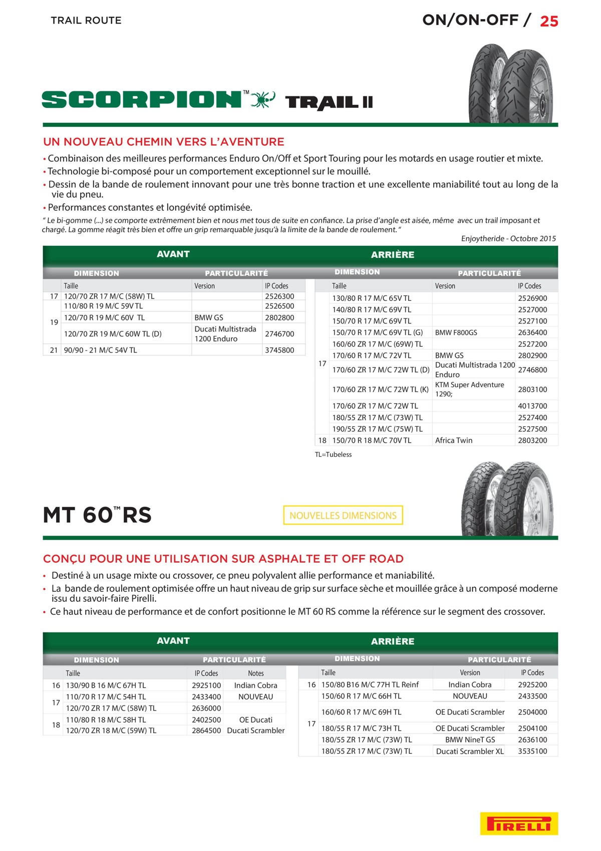 Catalogue Pirelli Catalogue 2023 - Bihr, page 00025