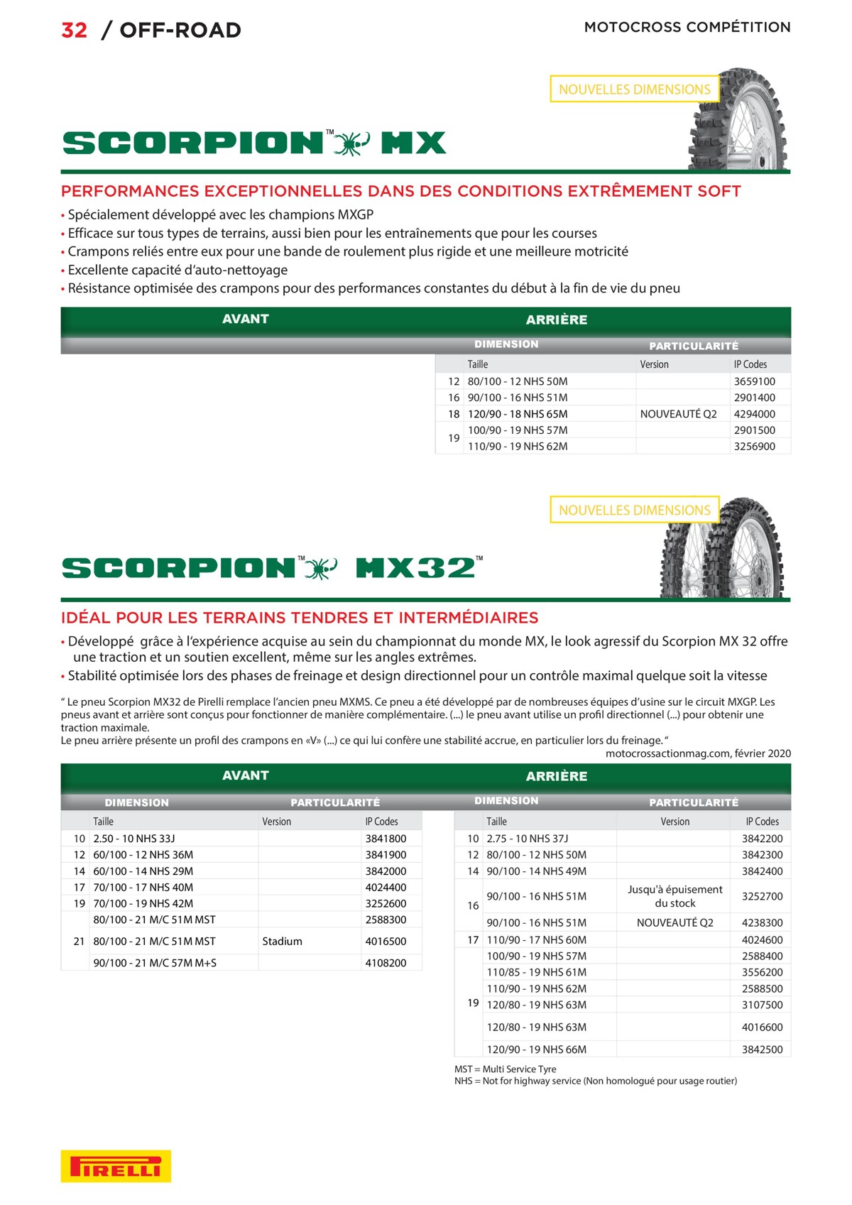 Catalogue Pirelli Catalogue 2023 - Bihr, page 00032