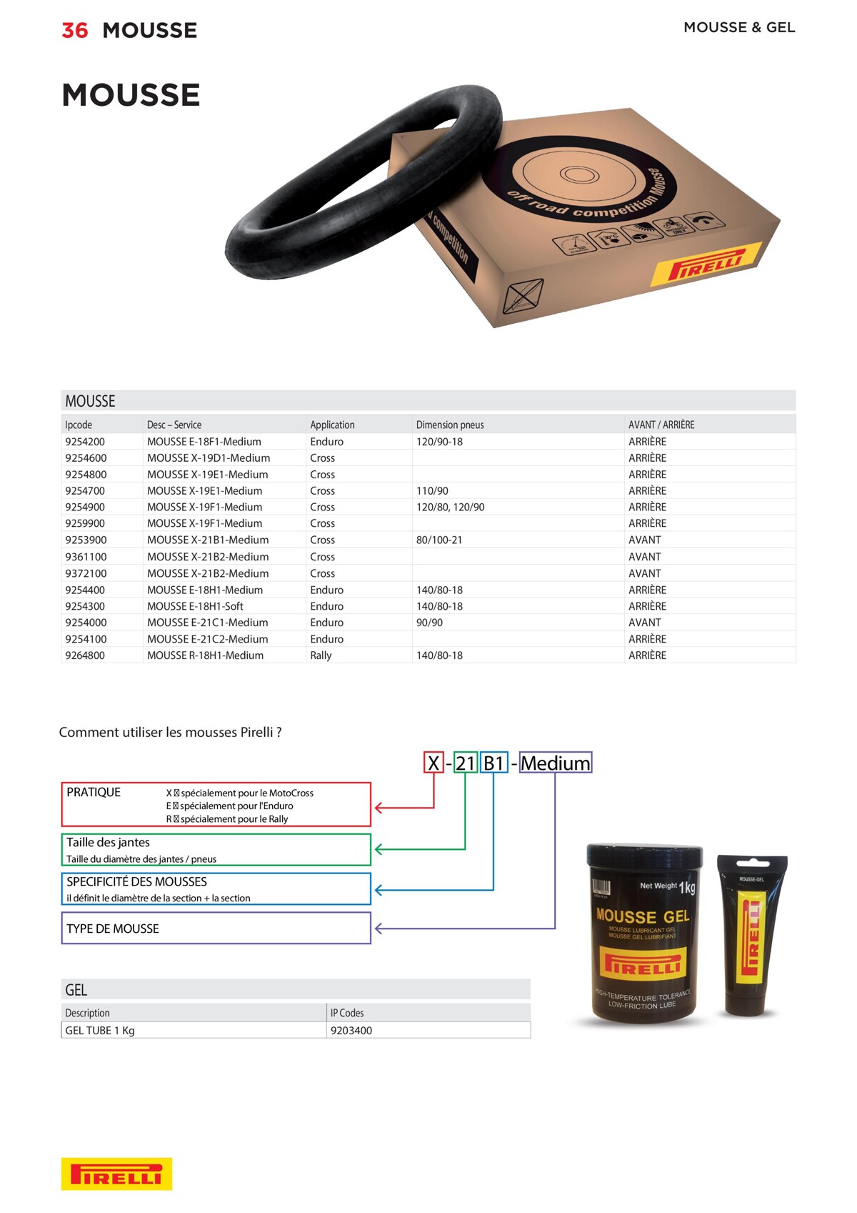 Catalogue Pirelli Catalogue 2023 - Bihr, page 00036