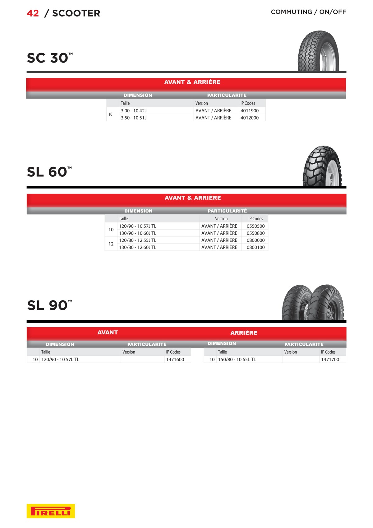 Catalogue Pirelli Catalogue 2023 - Bihr, page 00042